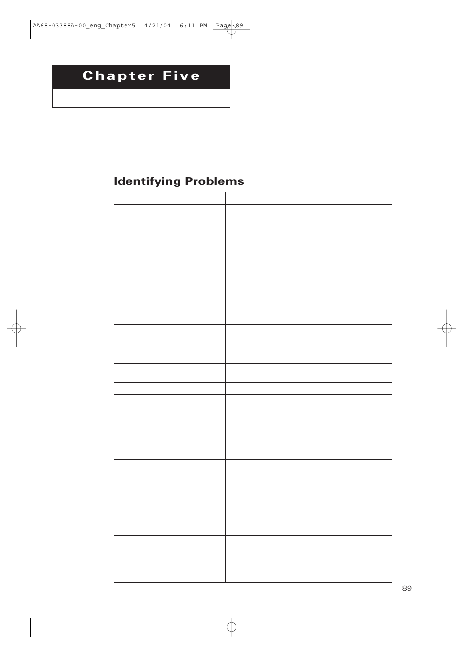 Chapter 5: troubleshooting, Identifying problems | Samsung DynaFlat TX-P3076WH User Manual | Page 89 / 92