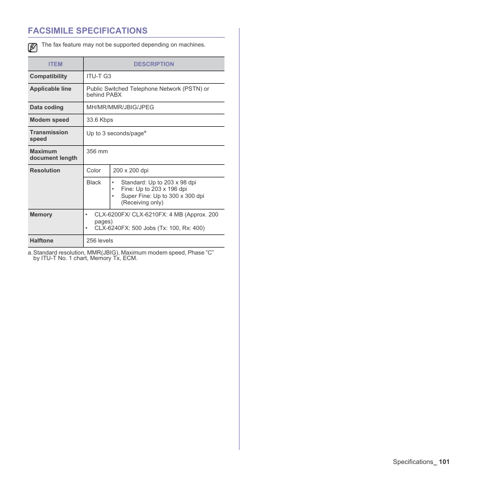 Facsimile specifications, 101 facsimile specifications | Samsung CLX-6200ND User Manual | Page 101 / 161