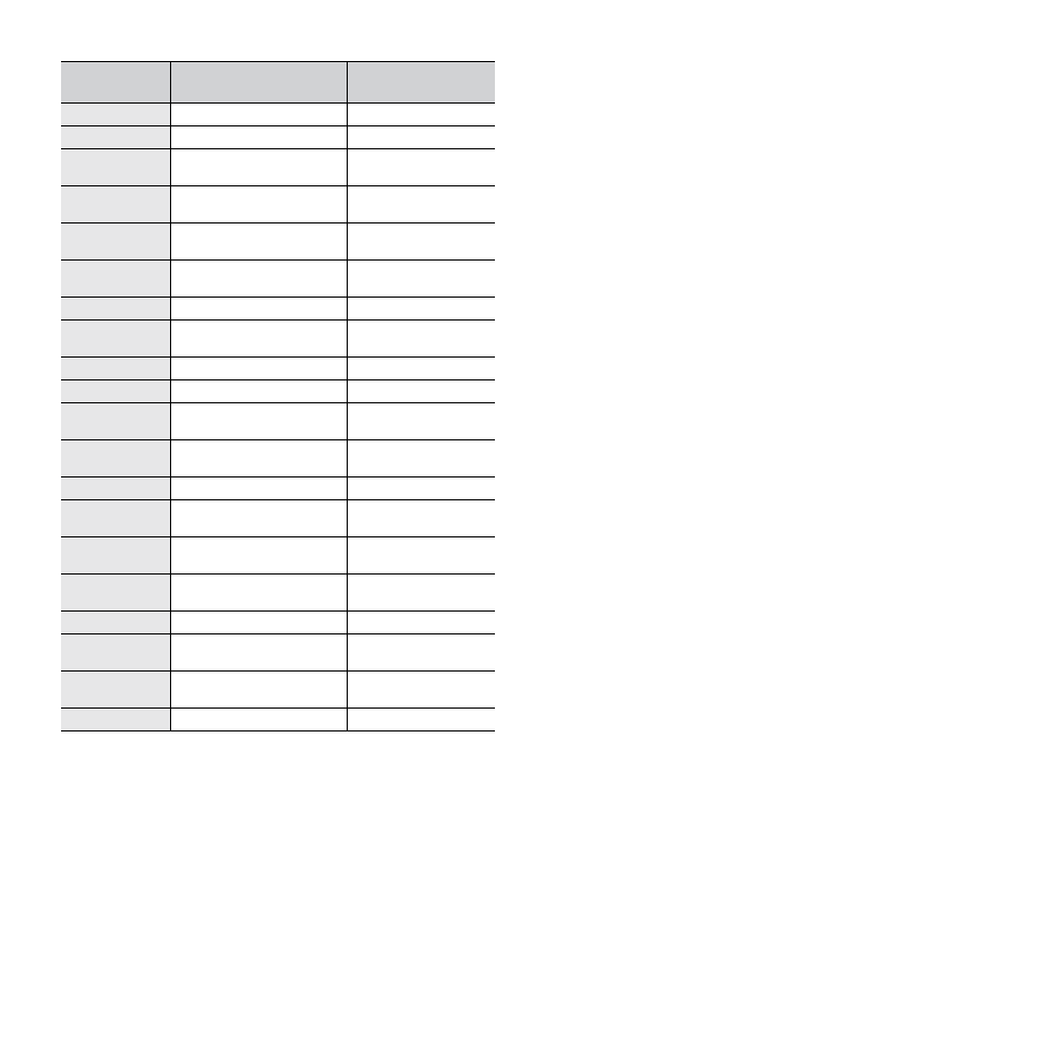 Samsung CLX-6200ND User Manual | Page 109 / 161
