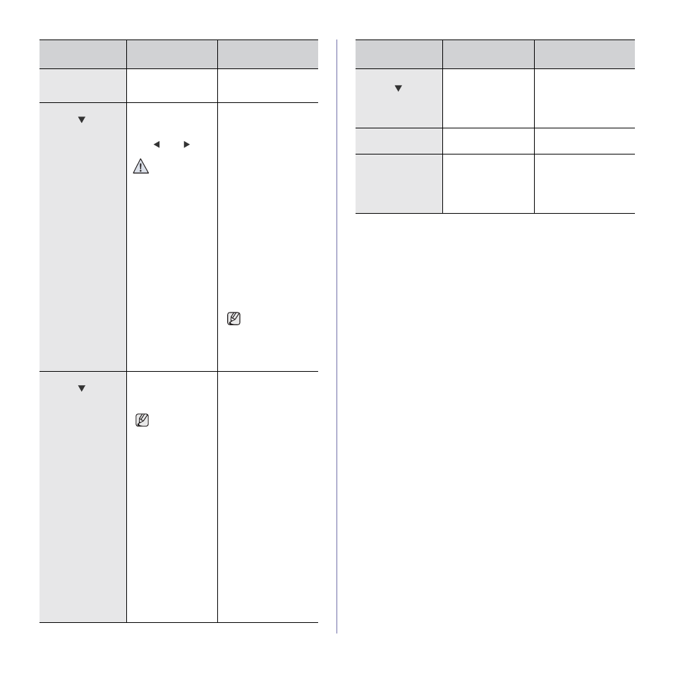 Solving other problems, Paper feeding, 81 solving other problems | Samsung CLX-6200ND User Manual | Page 81 / 161