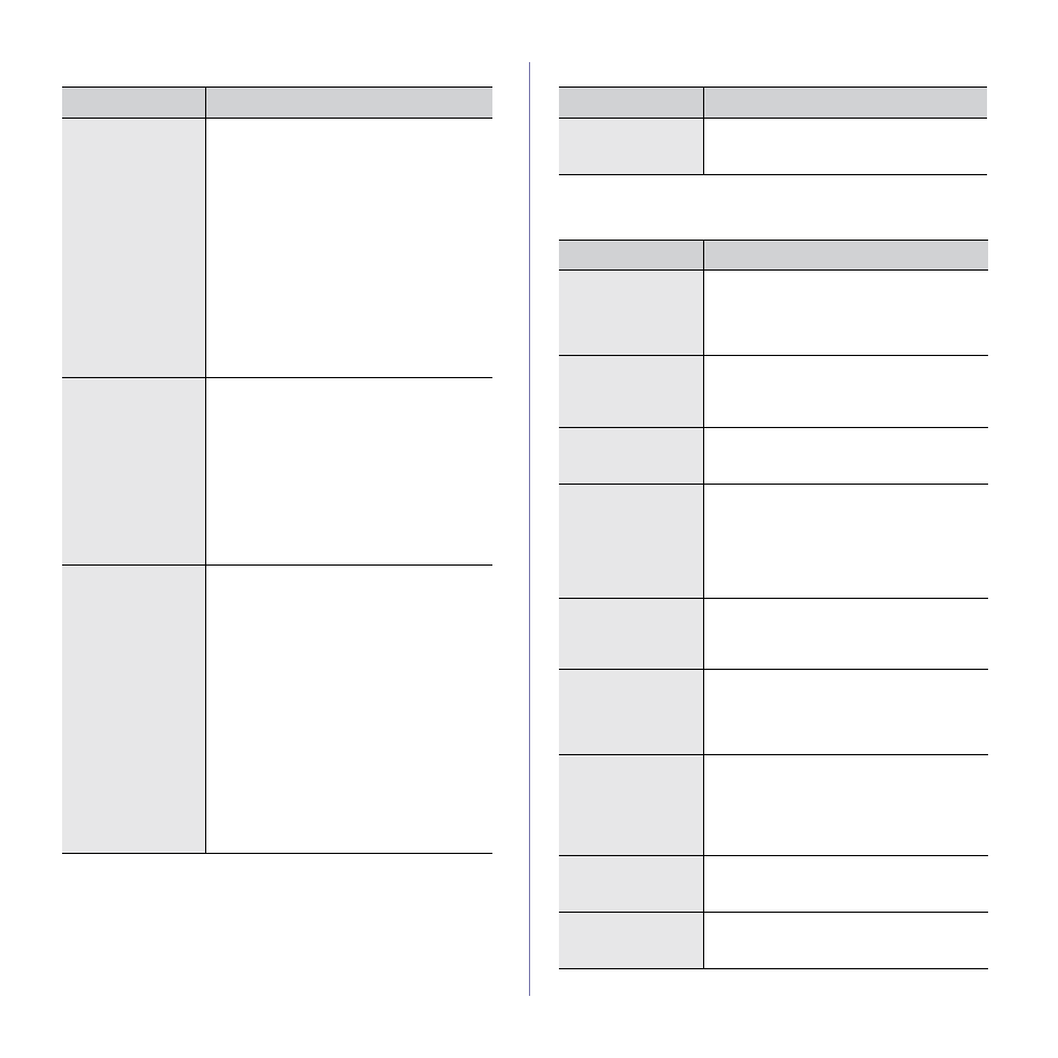 Common postscript problems, Common windows problems | Samsung CLX-6200ND User Manual | Page 87 / 161