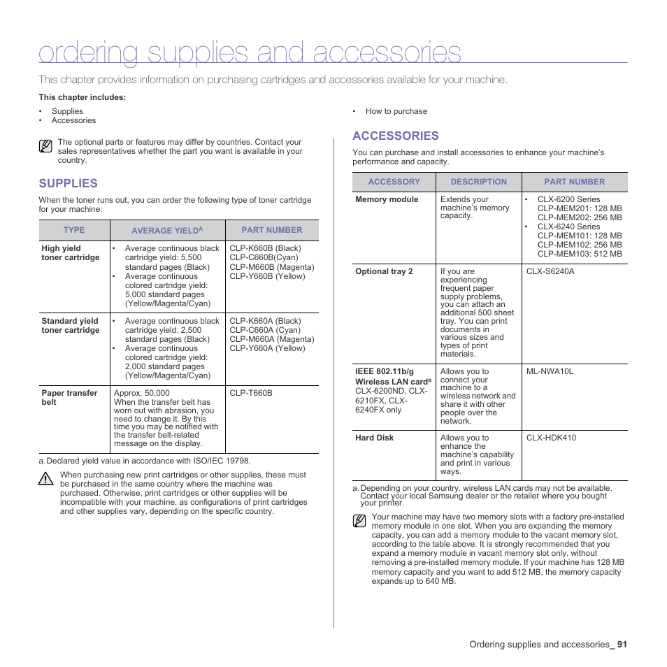 Ordering supplies and accessories, Supplies, Accessories | 91 supplies 91 accessories | Samsung CLX-6200ND User Manual | Page 91 / 161