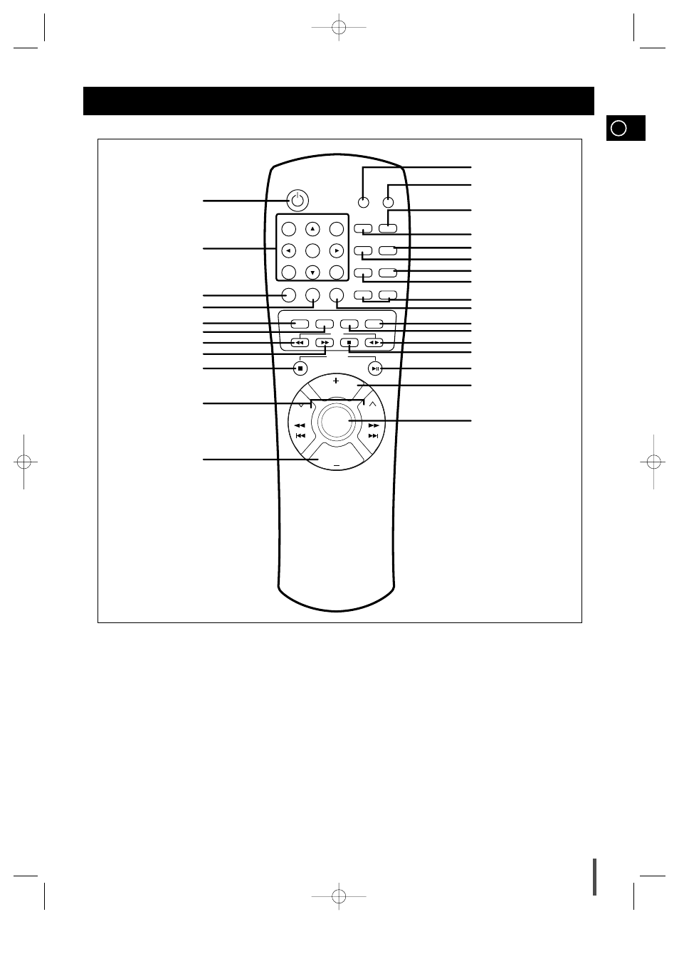 Remote control | Samsung AH68-00939B User Manual | Page 5 / 29