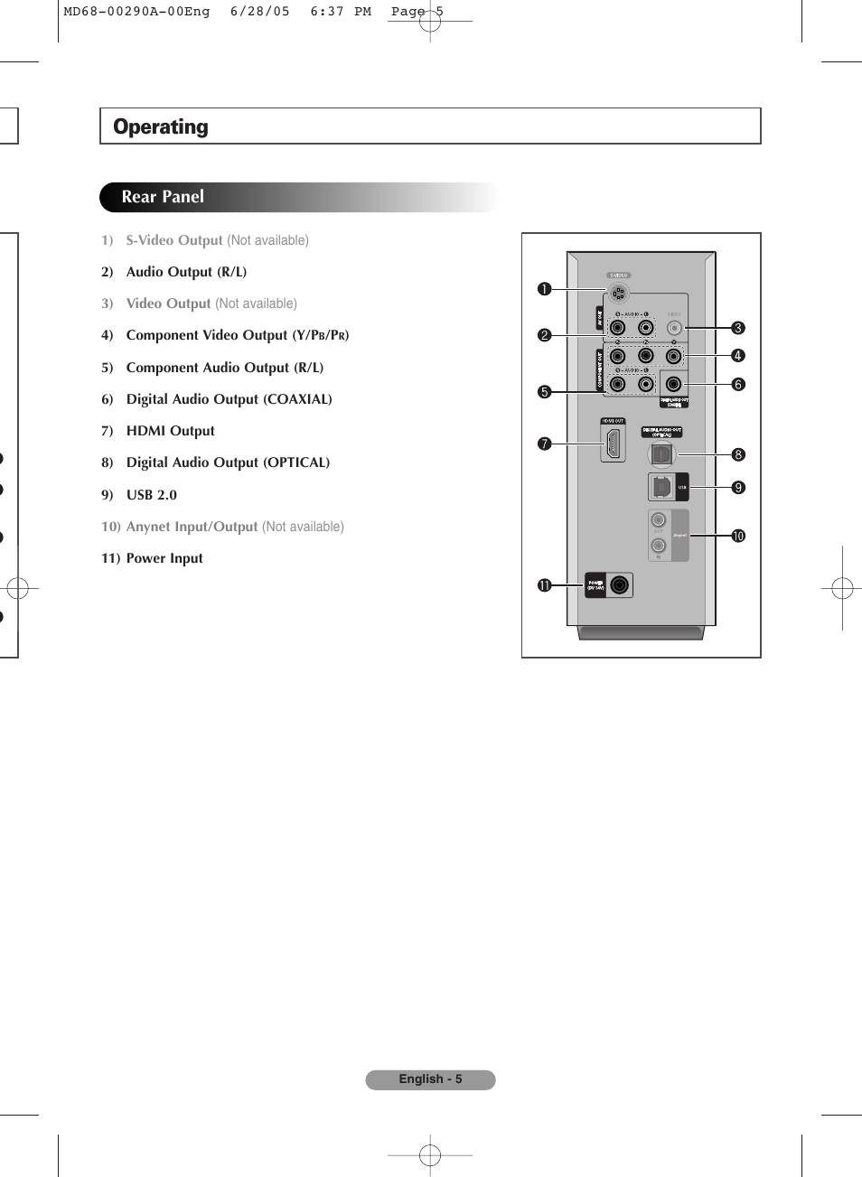 Rear panel, Operating | Samsung MP-80S User Manual | Page 5 / 12