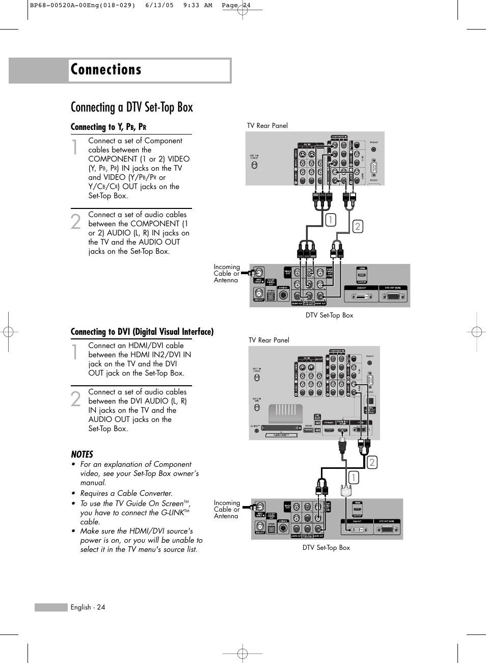 Connecting a dtv set-top box, Connecting to y, pb, pr, Connecting to dvi(digital visual interface) | Connections | Samsung HL-R6168W User Manual | Page 24 / 144