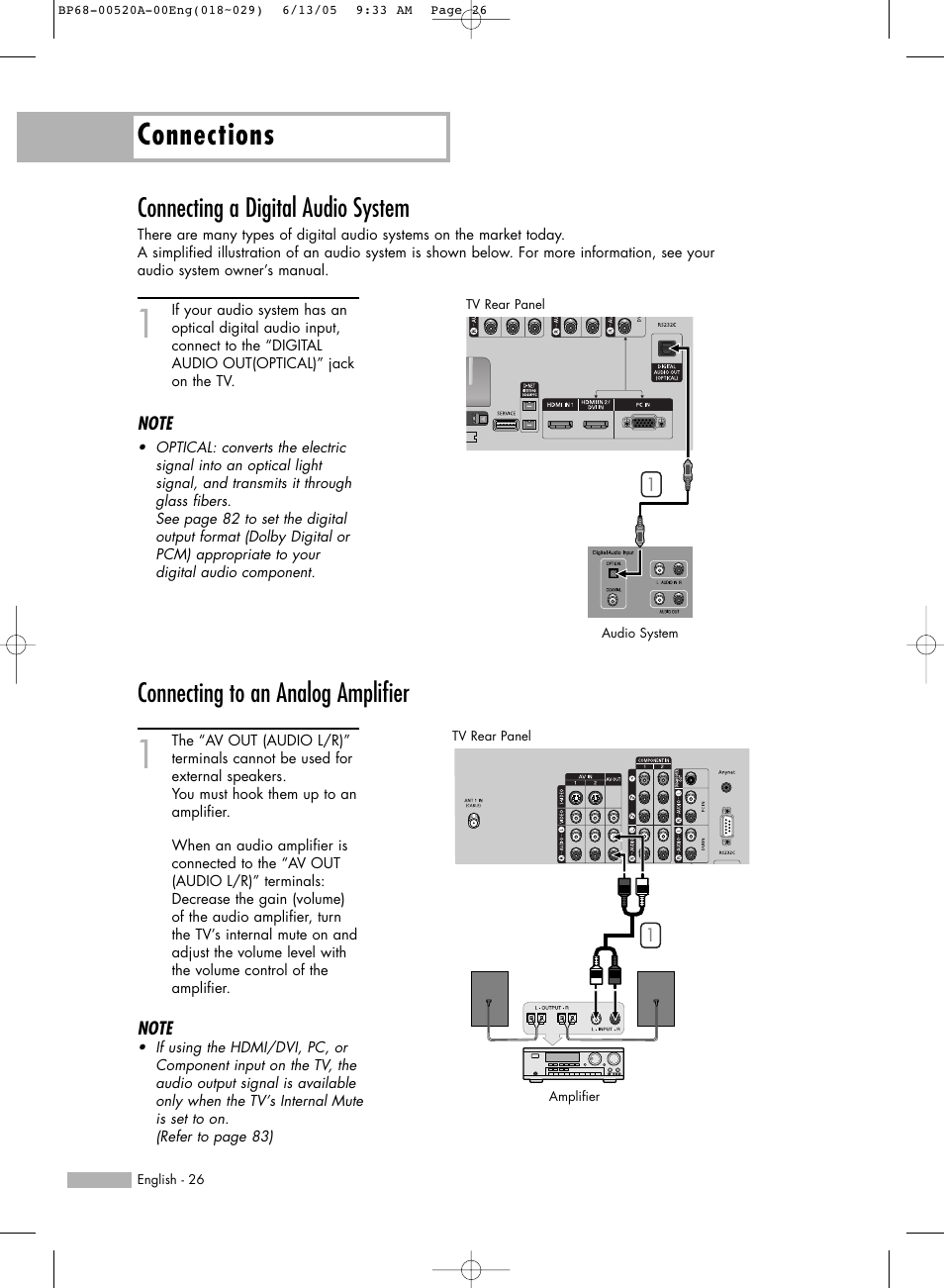 Connecting a digital audio system, Connecting to an analog amplifier, Connections | Samsung HL-R6168W User Manual | Page 26 / 144