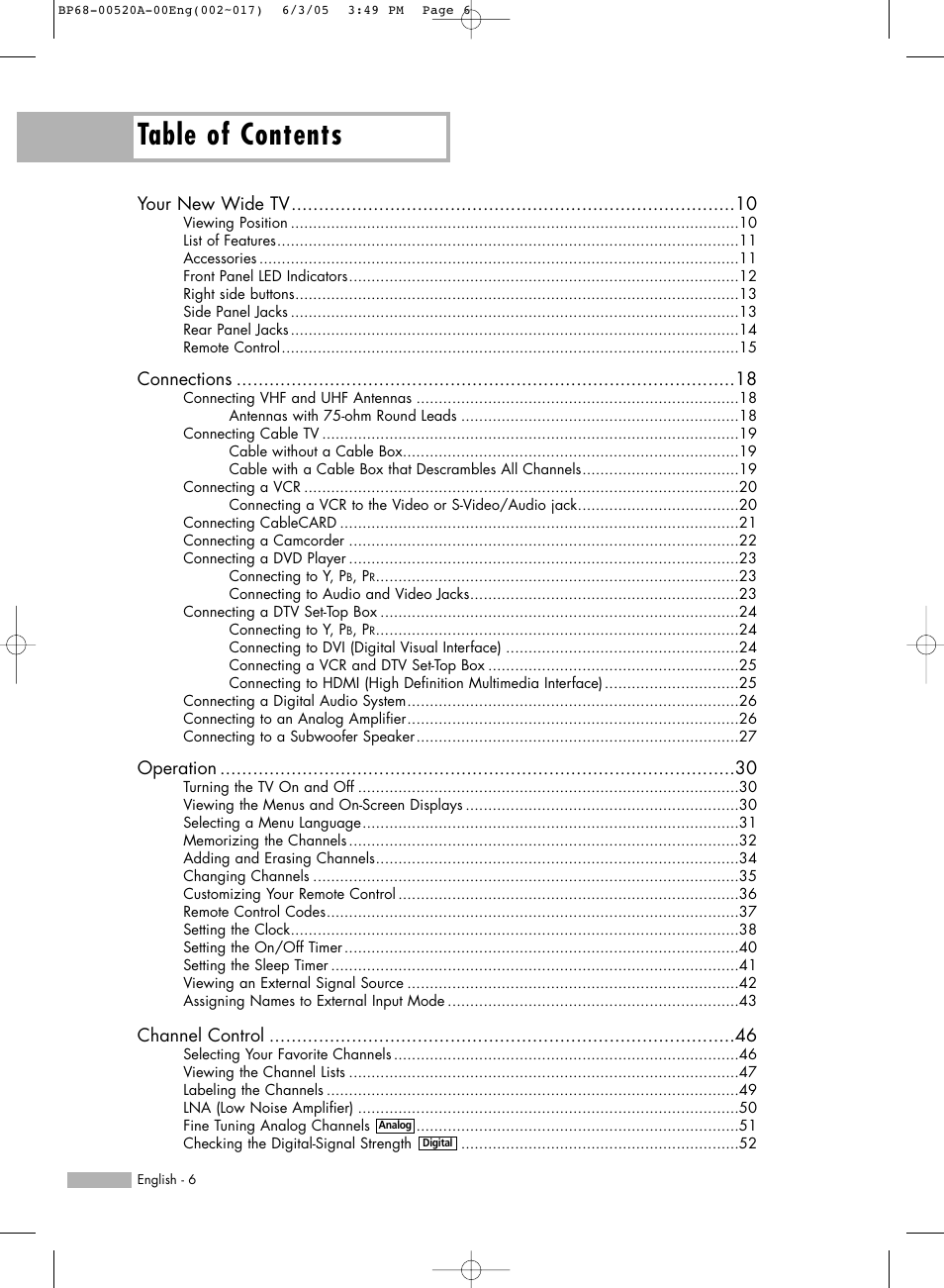Samsung HL-R6168W User Manual | Page 6 / 144