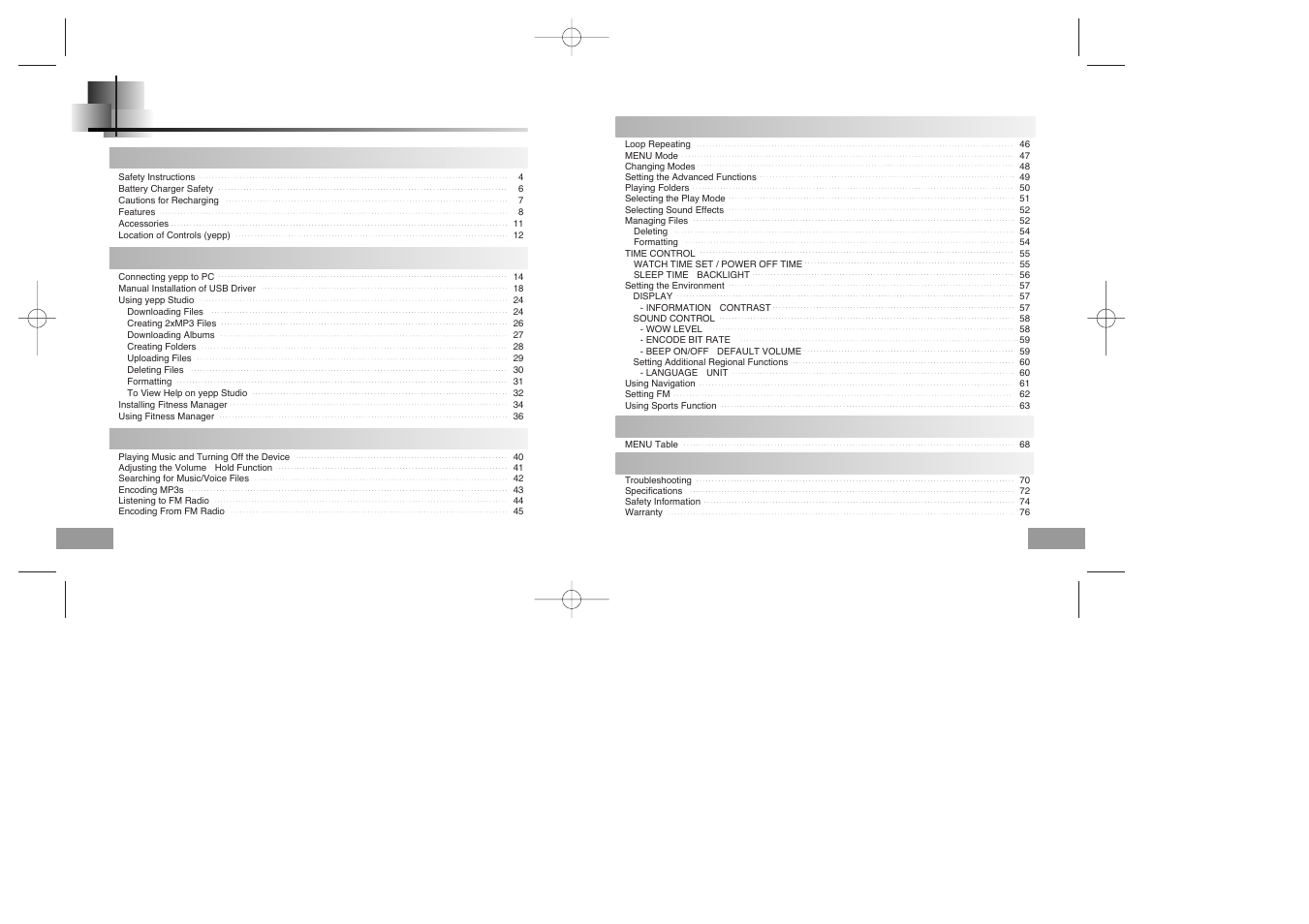 Samsung YP-60V User Manual | Page 2 / 40