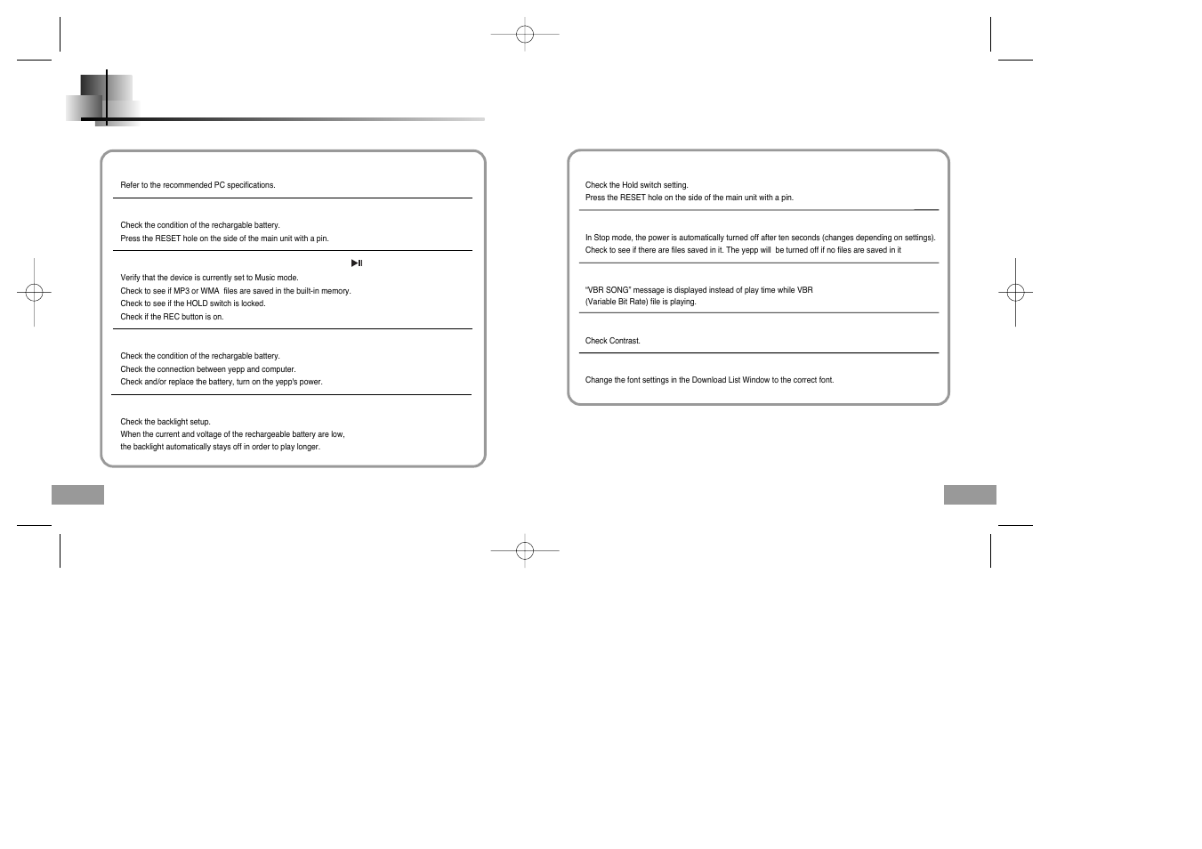 Customer support, Troubleshooting | Samsung YP-60V User Manual | Page 36 / 40