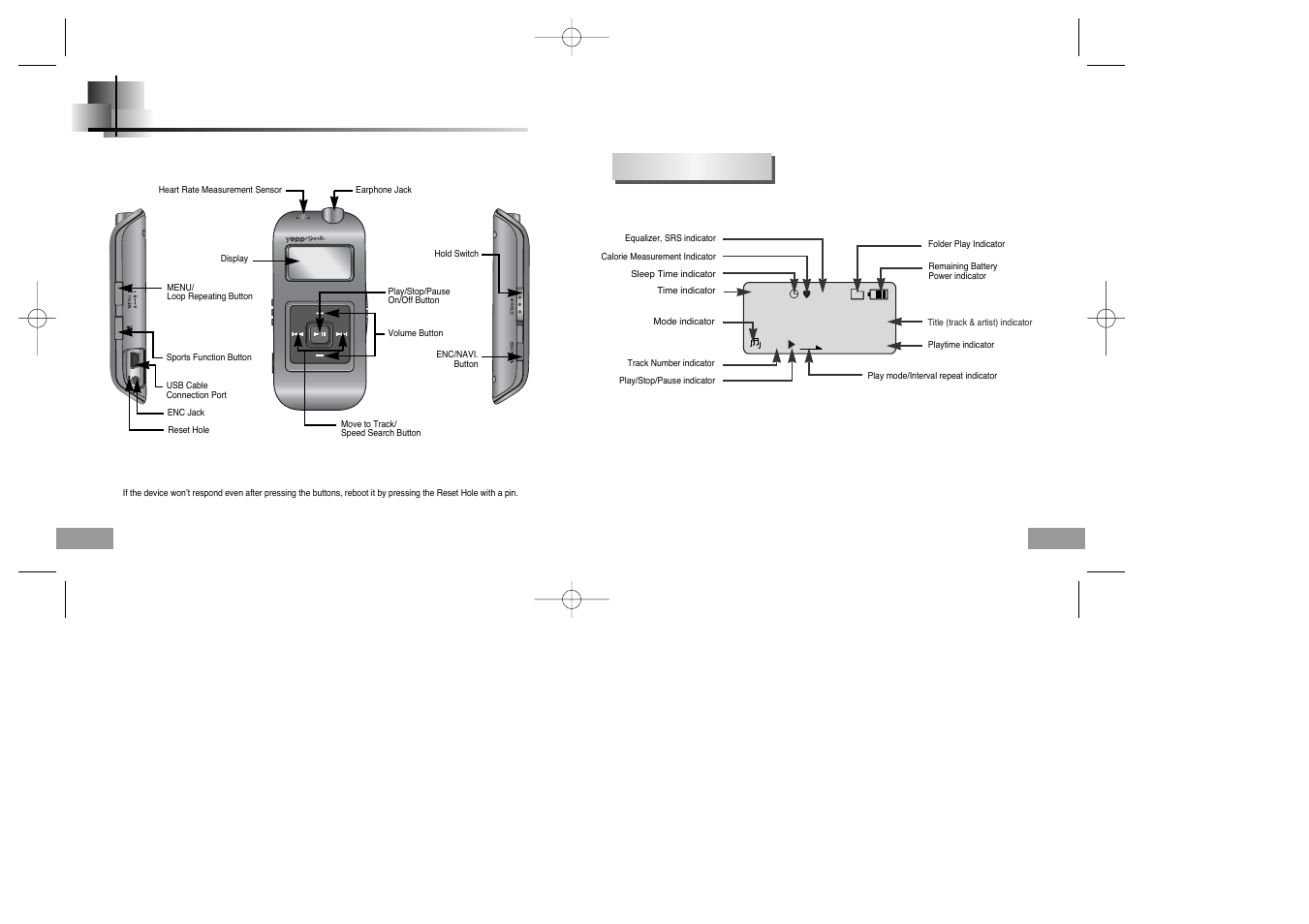 Location of controls (yepp), Track 1, Display | Samsung YP-60V User Manual | Page 7 / 40