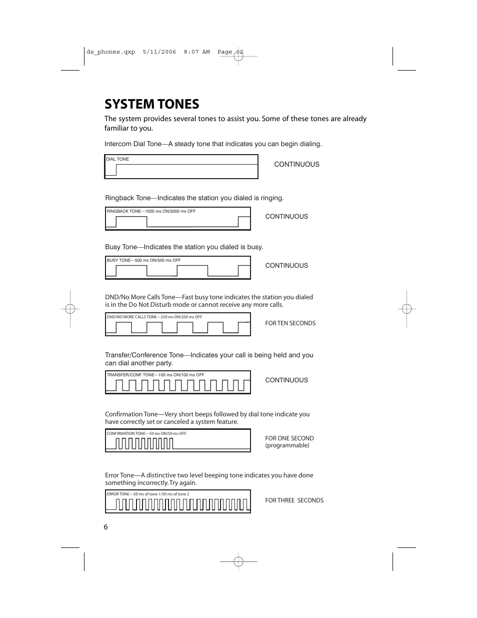 System tones | Samsung DS-5000 User Manual | Page 13 / 88