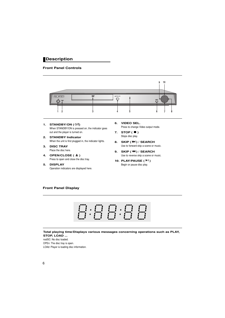 Description | Samsung 1080P7 User Manual | Page 6 / 36