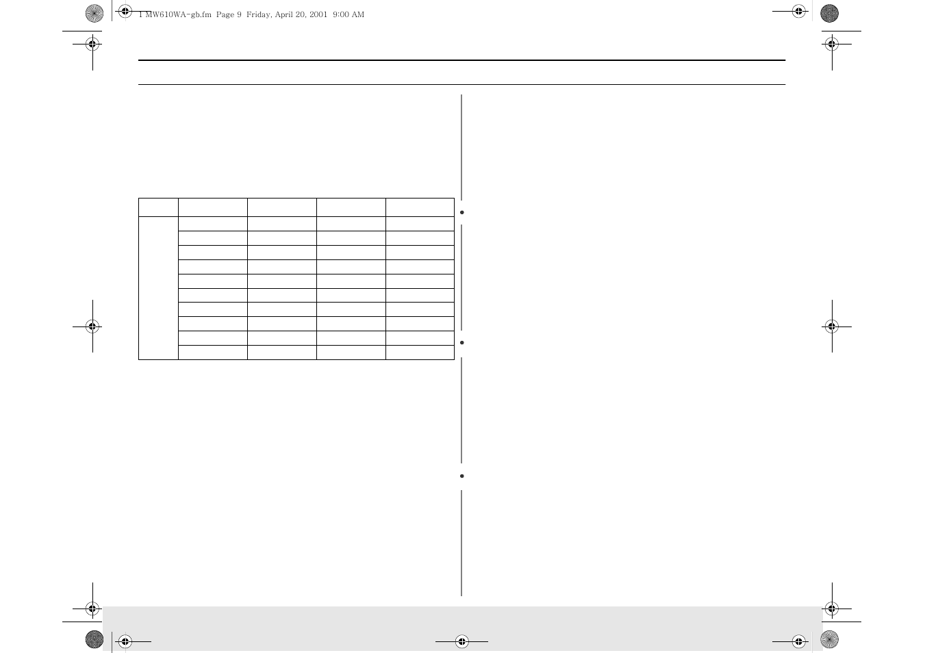 Operation guide, Using the one minute+ button | Samsung DE68-01685A User Manual | Page 9 / 26