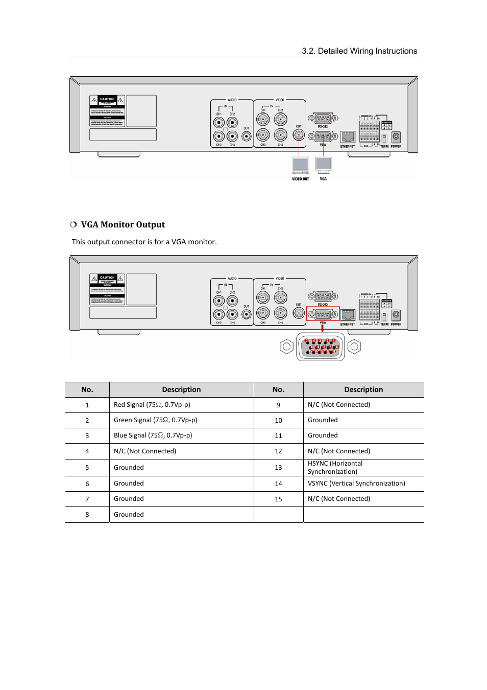 Samsung SVR-470 User Manual | Page 20 / 84