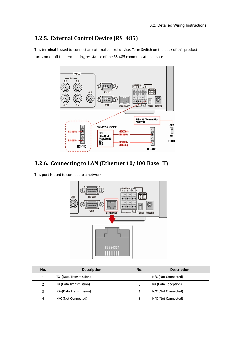 External control device (rs–485), Connecting to lan (ethernet 10/100 base–t) | Samsung SVR-470 User Manual | Page 22 / 84