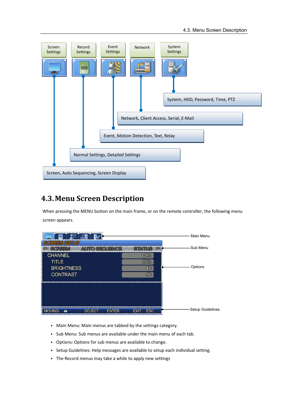 Menu screen description | Samsung SVR-470 User Manual | Page 27 / 84