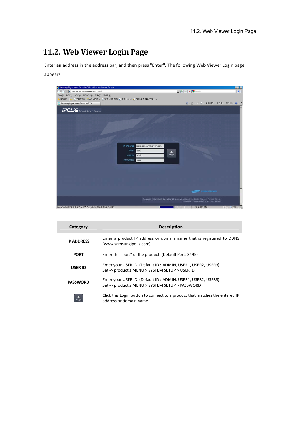 Web viewer login page | Samsung SVR-470 User Manual | Page 65 / 84