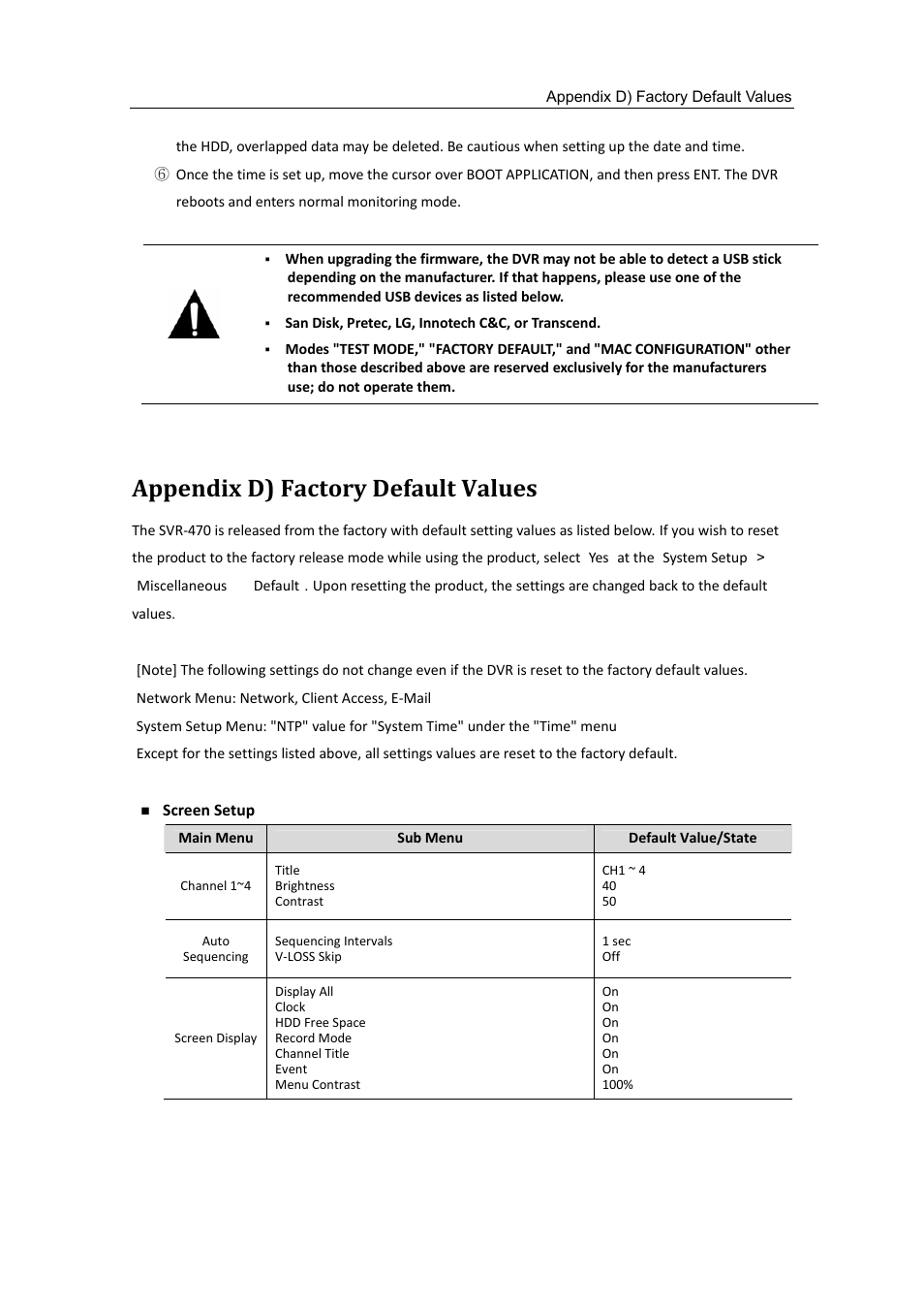 Appendix d) factory default values | Samsung SVR-470 User Manual | Page 76 / 84