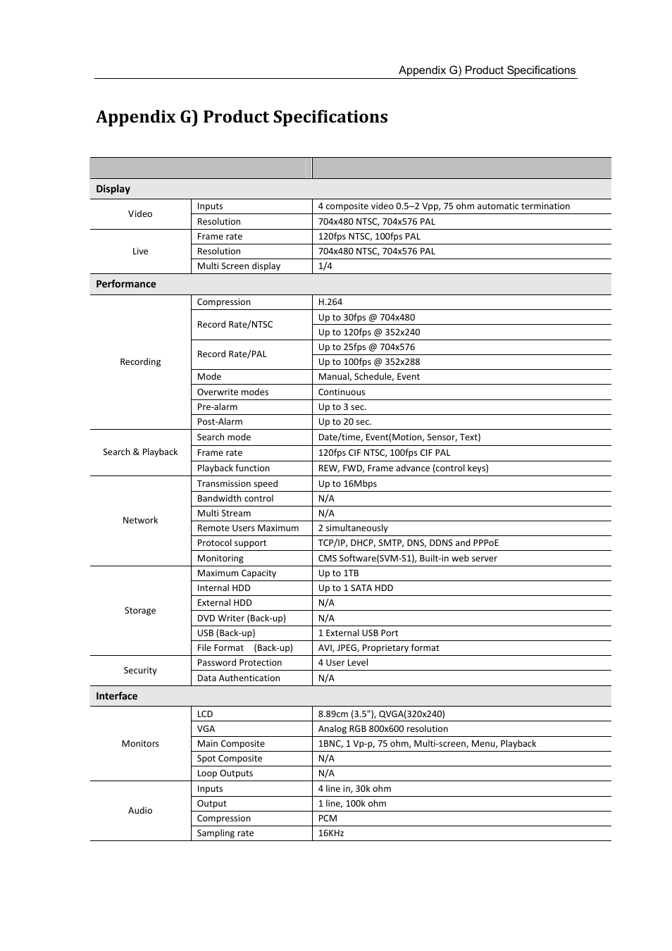 Appendix g) product specifications | Samsung SVR-470 User Manual | Page 81 / 84