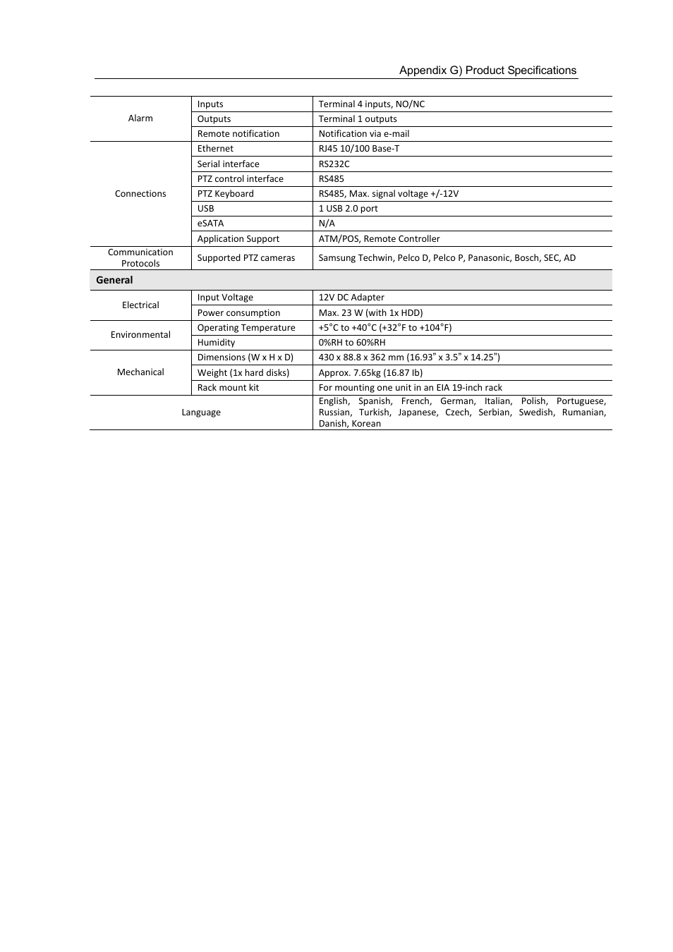 Samsung SVR-470 User Manual | Page 82 / 84