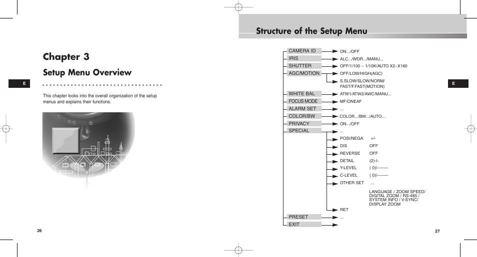 Chapter 3, Structure of the setup menu, Setup menu overview | Samsung SCC-C9302(F)P User Manual | Page 14 / 29