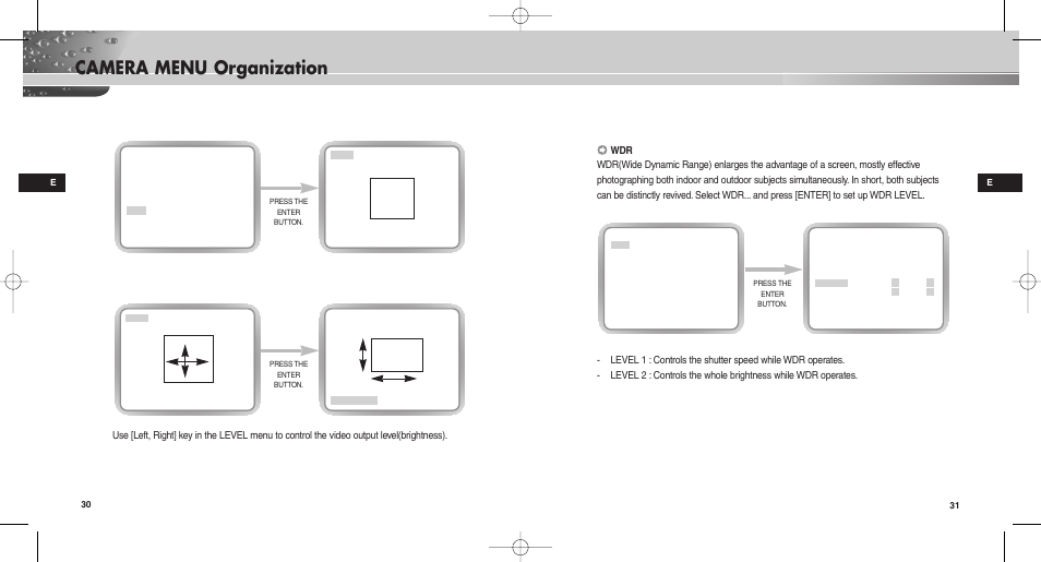 Camera menu organization | Samsung SCC-C9302(F)P User Manual | Page 16 / 29