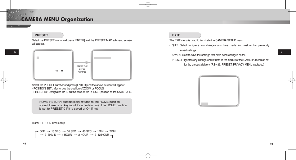 Camera menu organization | Samsung SCC-C9302(F)P User Manual | Page 25 / 29