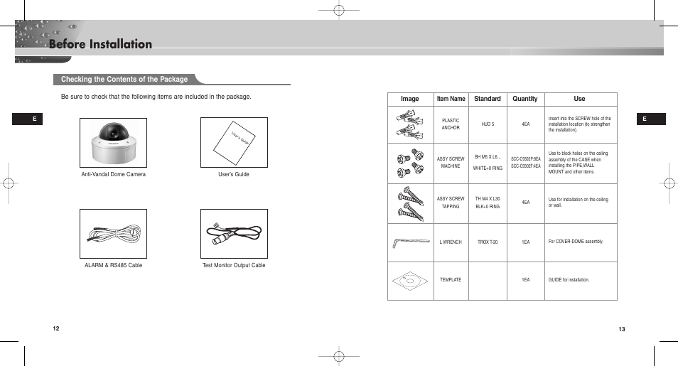 Before installation, Checking the contents of the package | Samsung SCC-C9302(F)P User Manual | Page 7 / 29