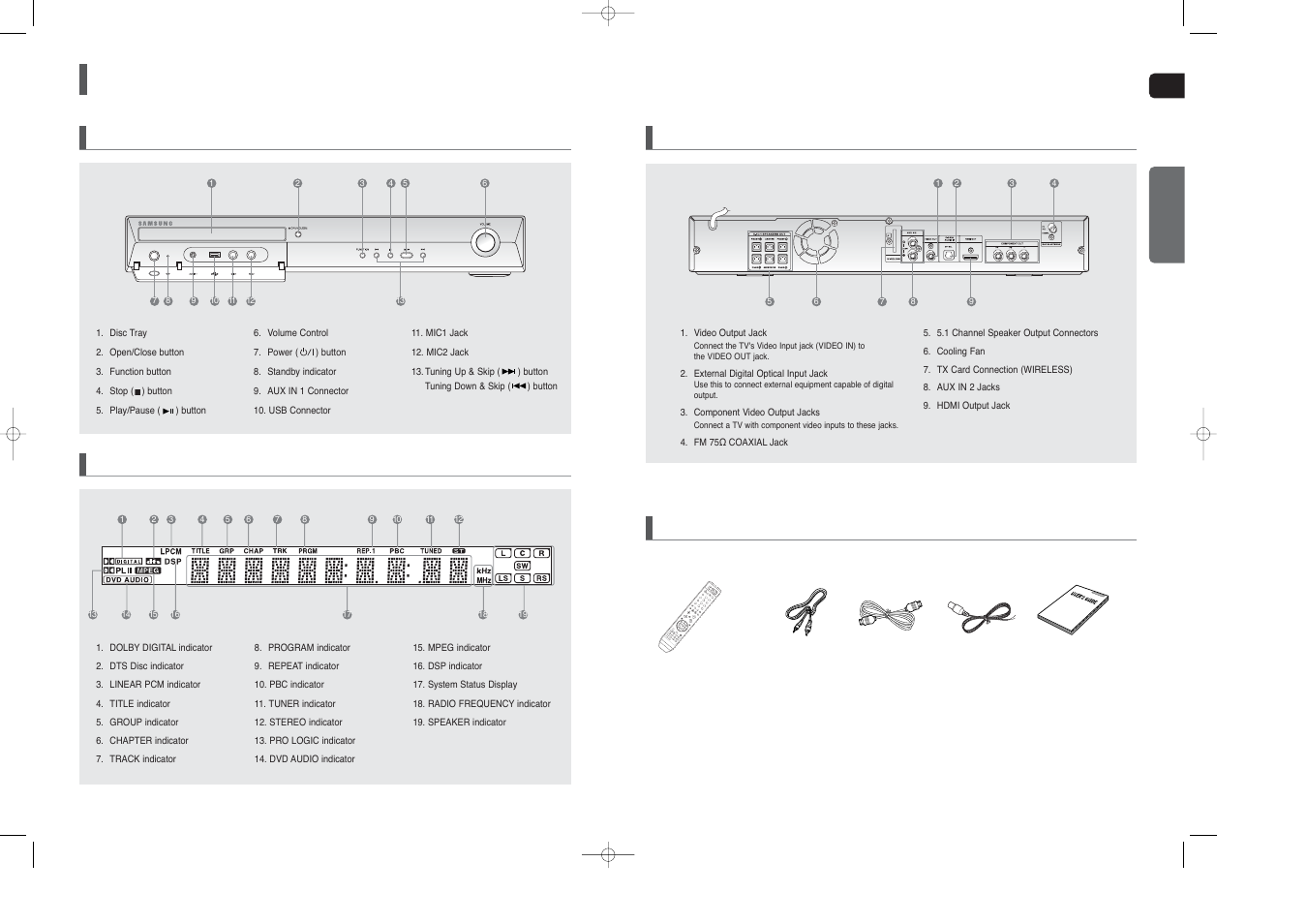 Description, Rear panel accessories, Front panel | Display | Samsung HT-TX45 User Manual | Page 5 / 34