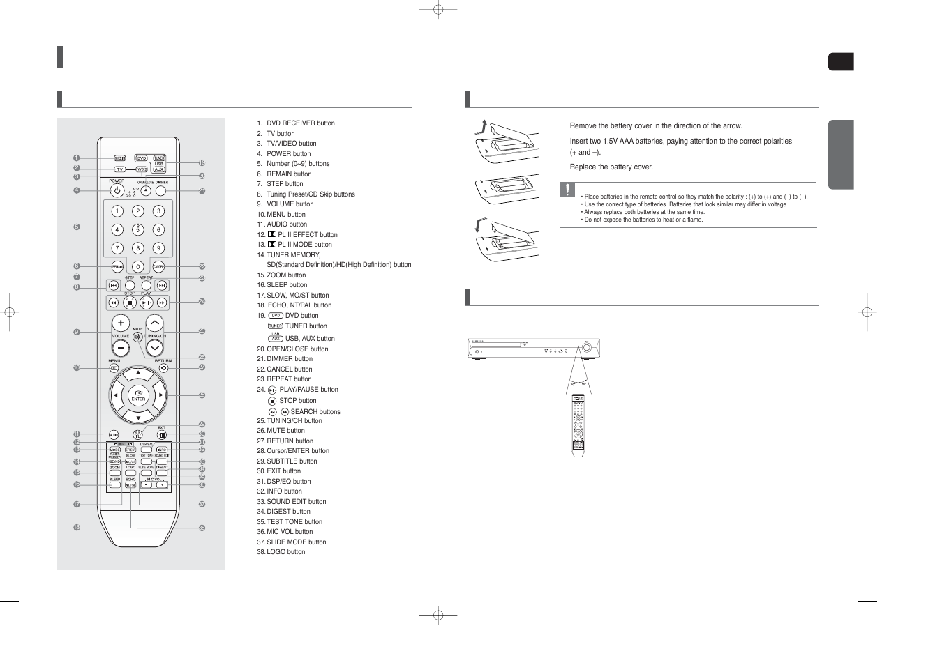 Description, Con’t), Insert remote batteries | Operation range of the remote control, Remote control | Samsung HT-TX45 User Manual | Page 6 / 34