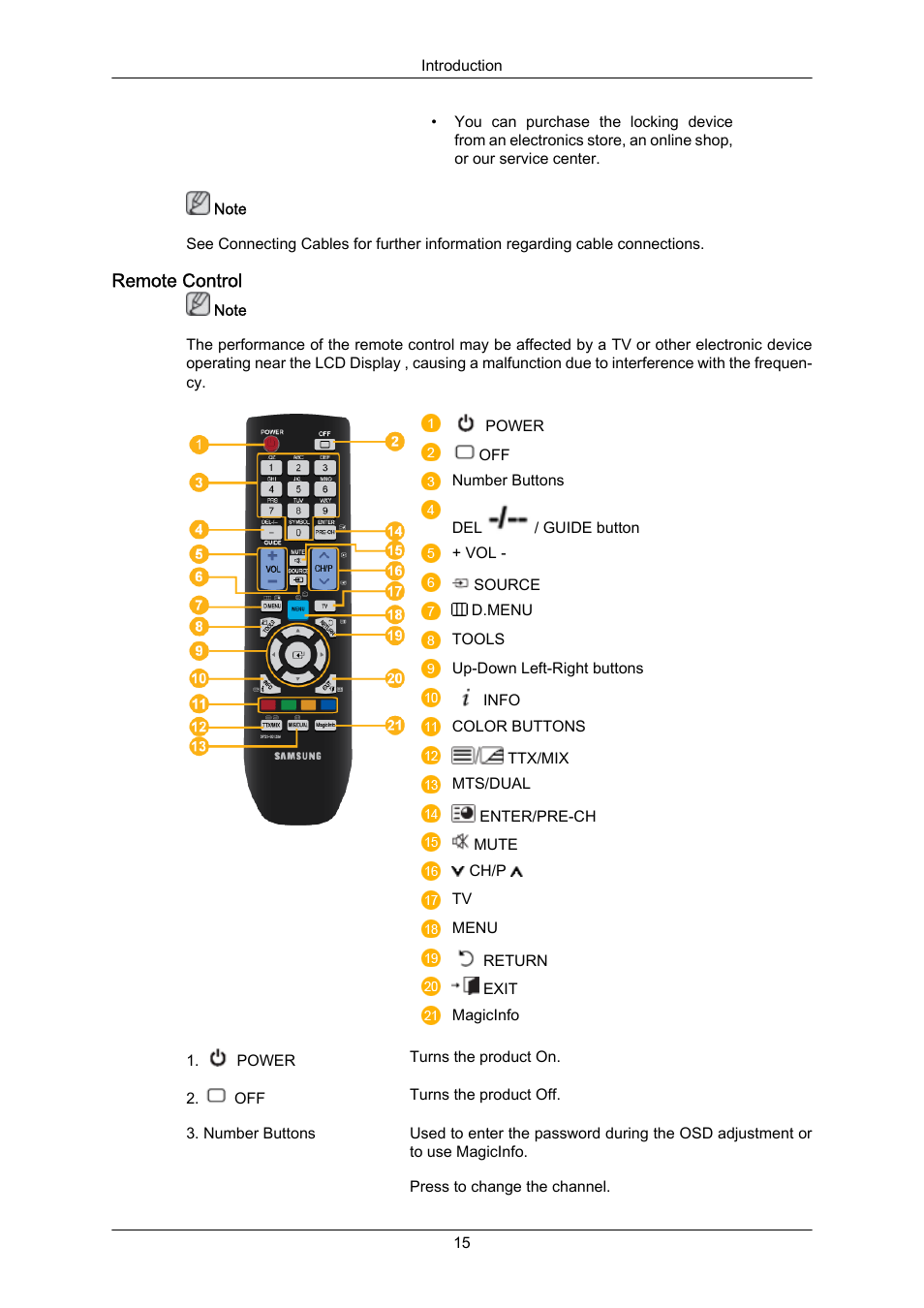 Remote control | Samsung 400EX(N) User Manual | Page 16 / 159