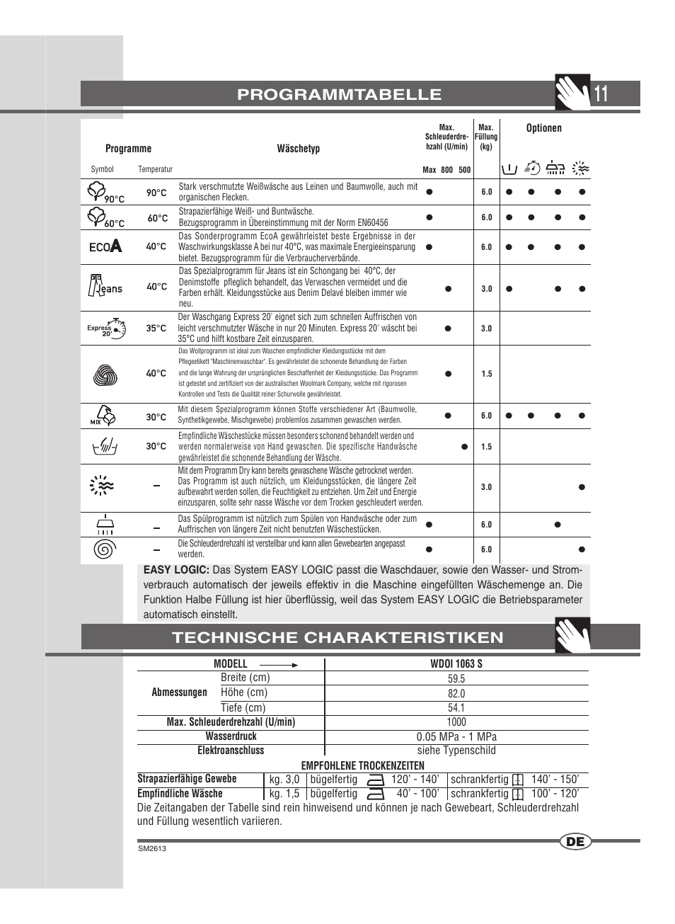Programmtabelle, Technische charakteristiken | Ardo WDOI1063S User Manual | Page 11 / 52