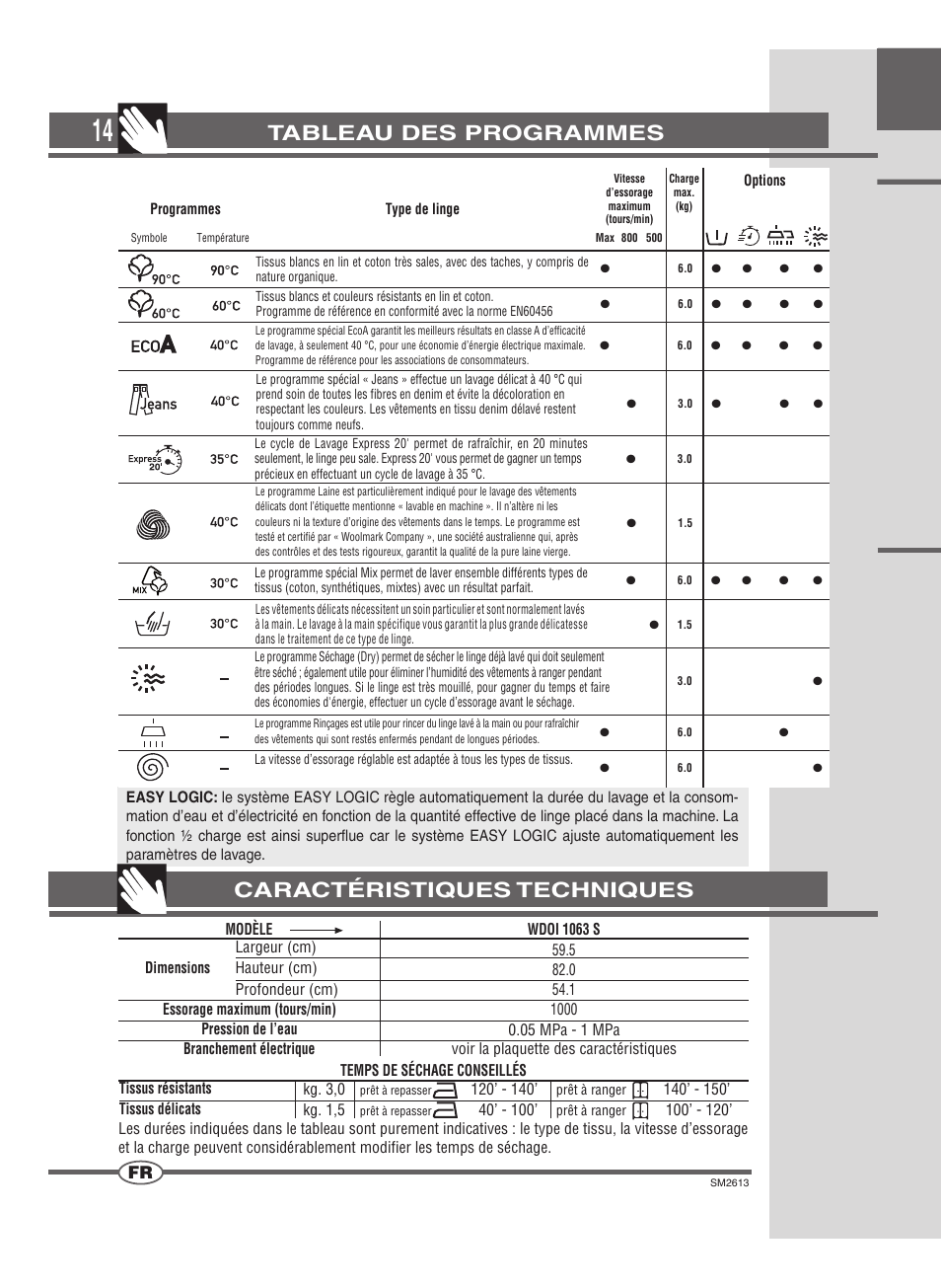 Tableau des programmes, Caractéristiques techniques | Ardo WDOI1063S User Manual | Page 14 / 52