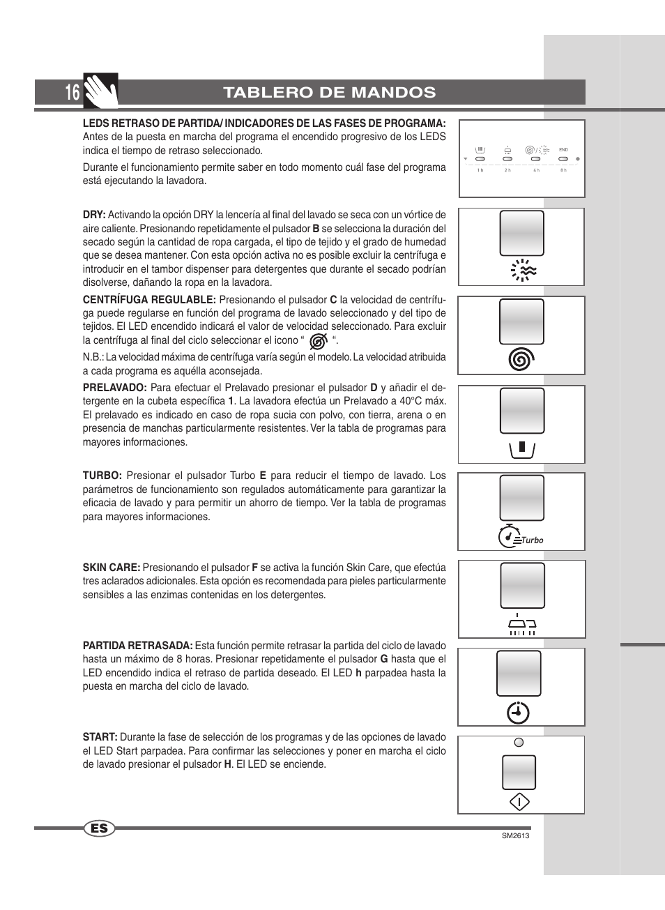 Tablero de mandos | Ardo WDOI1063S User Manual | Page 16 / 52