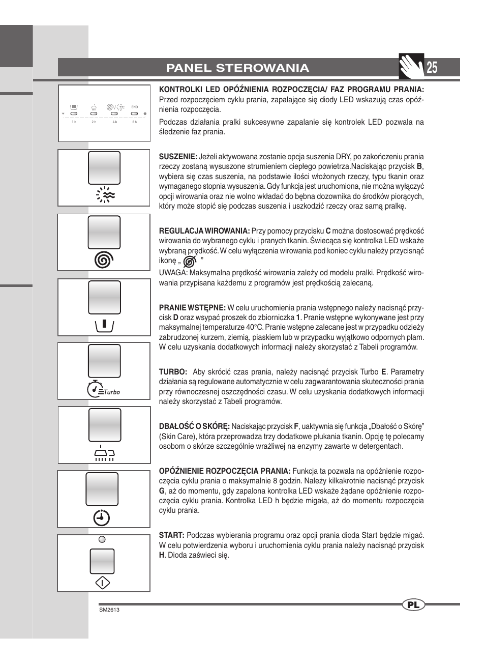 Panel sterowania | Ardo WDOI1063S User Manual | Page 25 / 52
