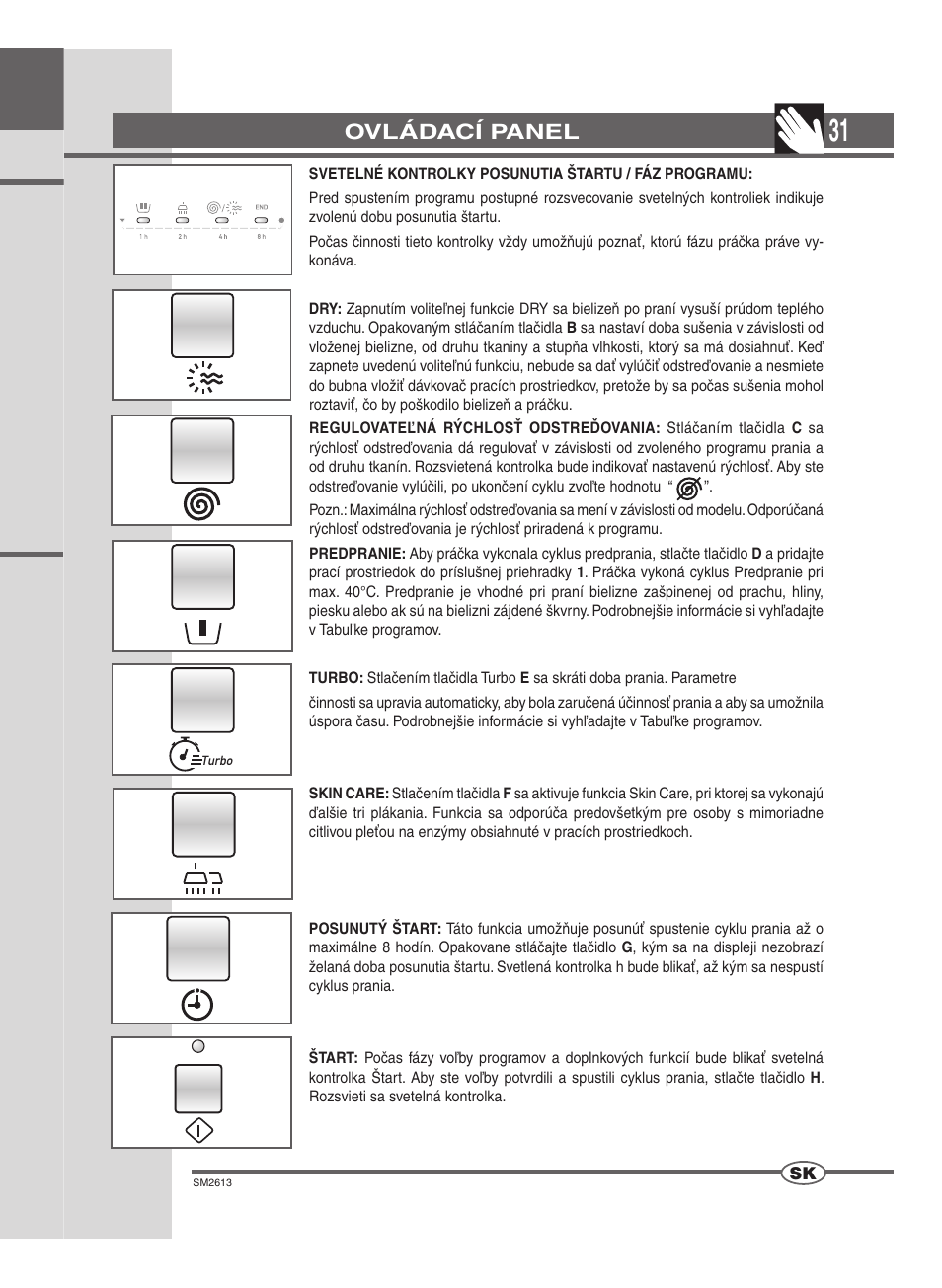Ovládací panel | Ardo WDOI1063S User Manual | Page 31 / 52