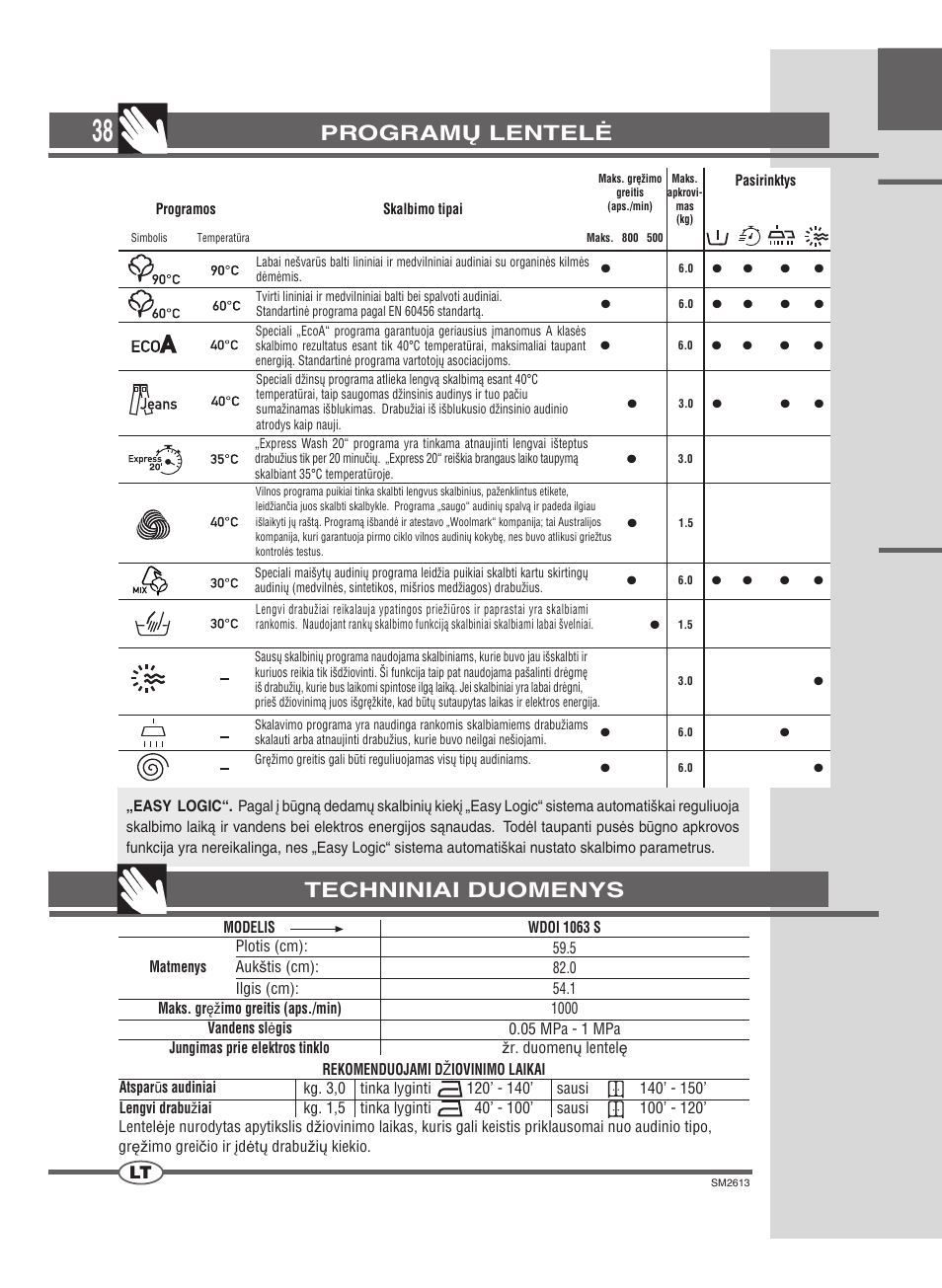 Programų lentelė, Techniniai duomenys | Ardo WDOI1063S User Manual | Page 38 / 52