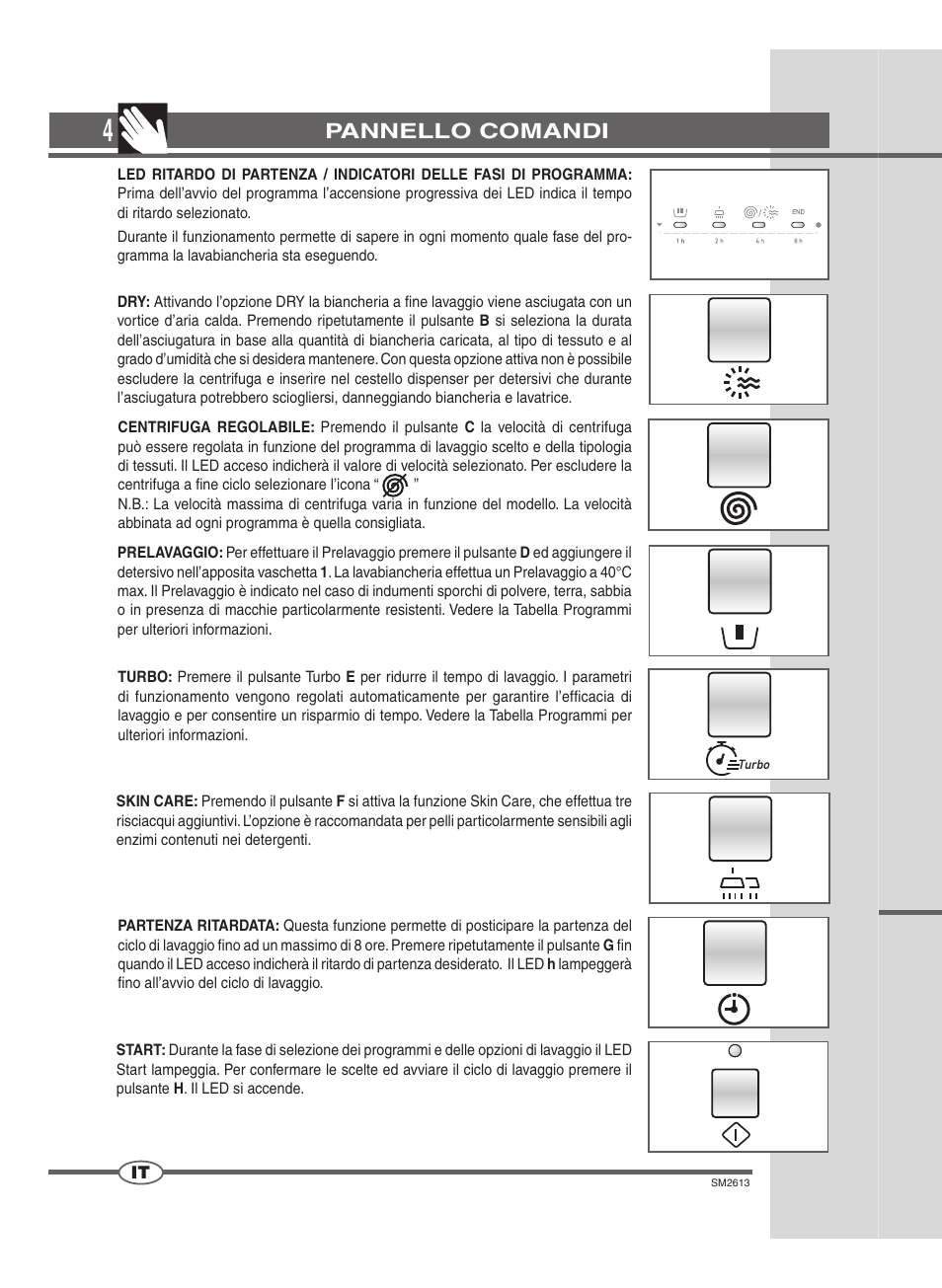 Pannello comandi | Ardo WDOI1063S User Manual | Page 4 / 52