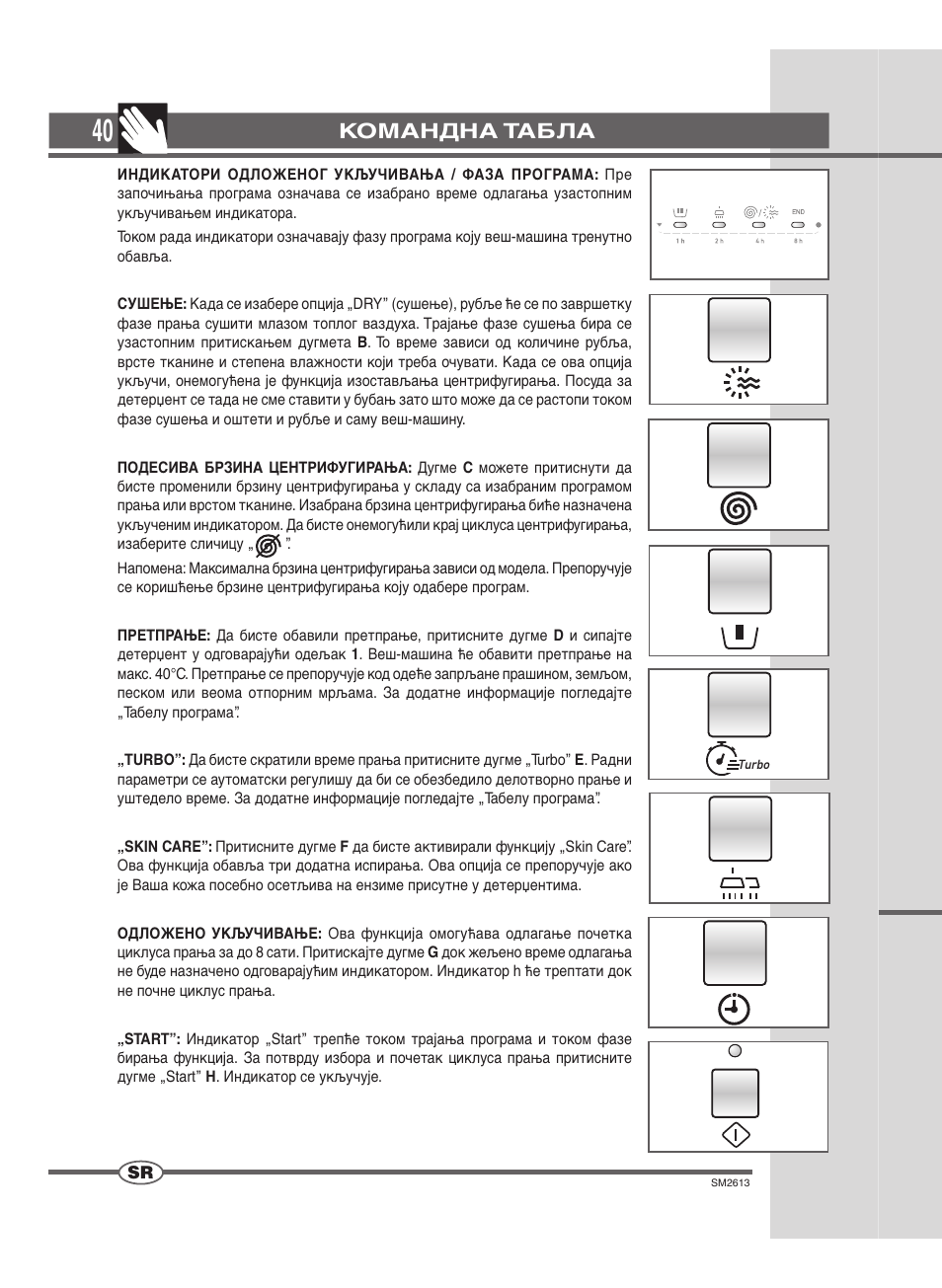 Командна табла | Ardo WDOI1063S User Manual | Page 40 / 52