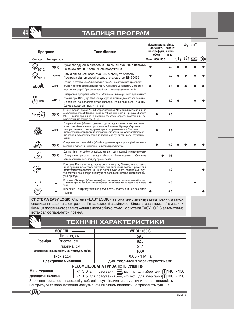 Таблиця програм, Технічні характеристики | Ardo WDOI1063S User Manual | Page 44 / 52