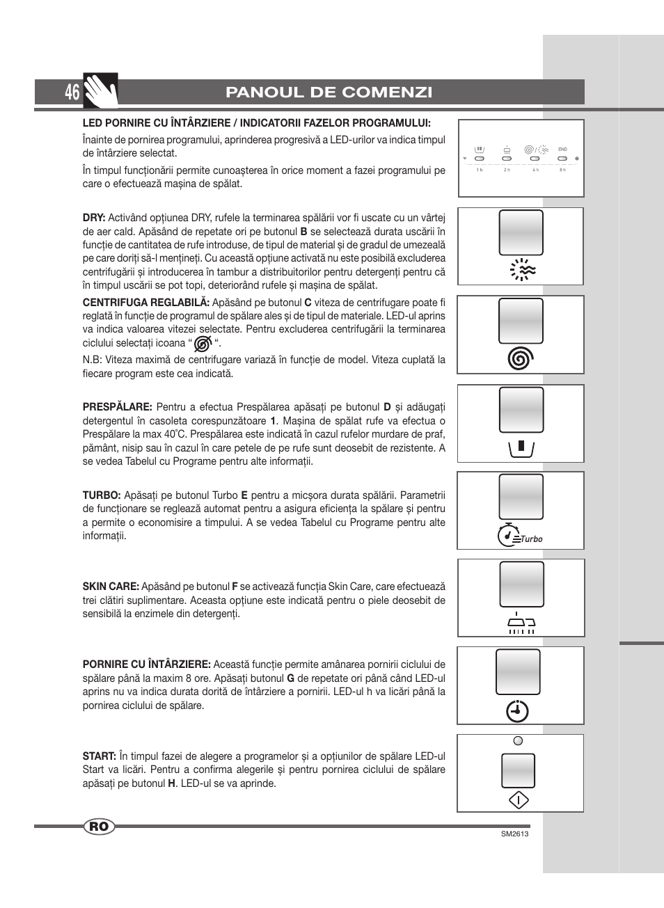 Panoul de comenzi | Ardo WDOI1063S User Manual | Page 46 / 52