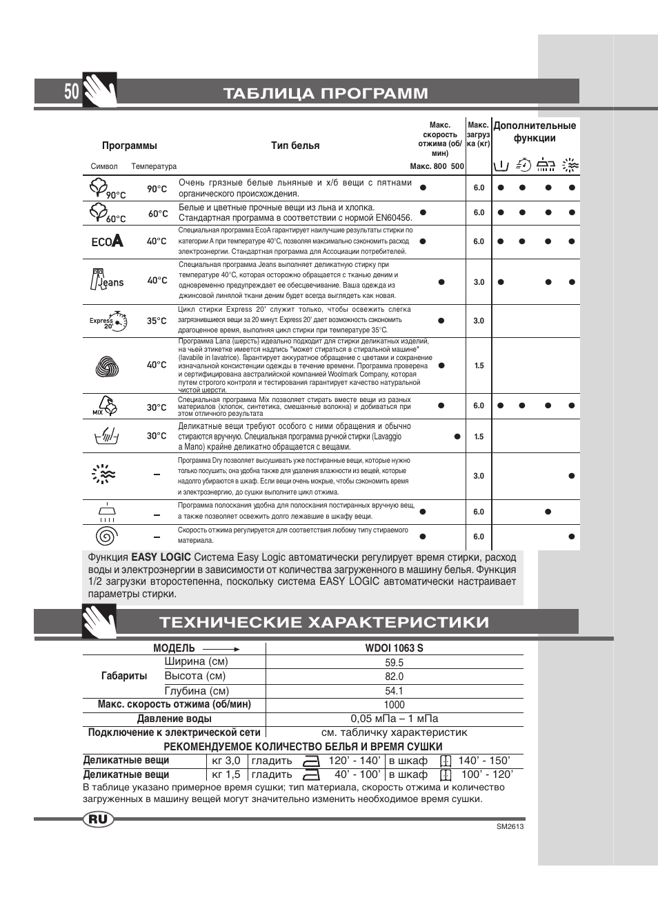 Таблица программ, Технические характеристики | Ardo WDOI1063S User Manual | Page 50 / 52