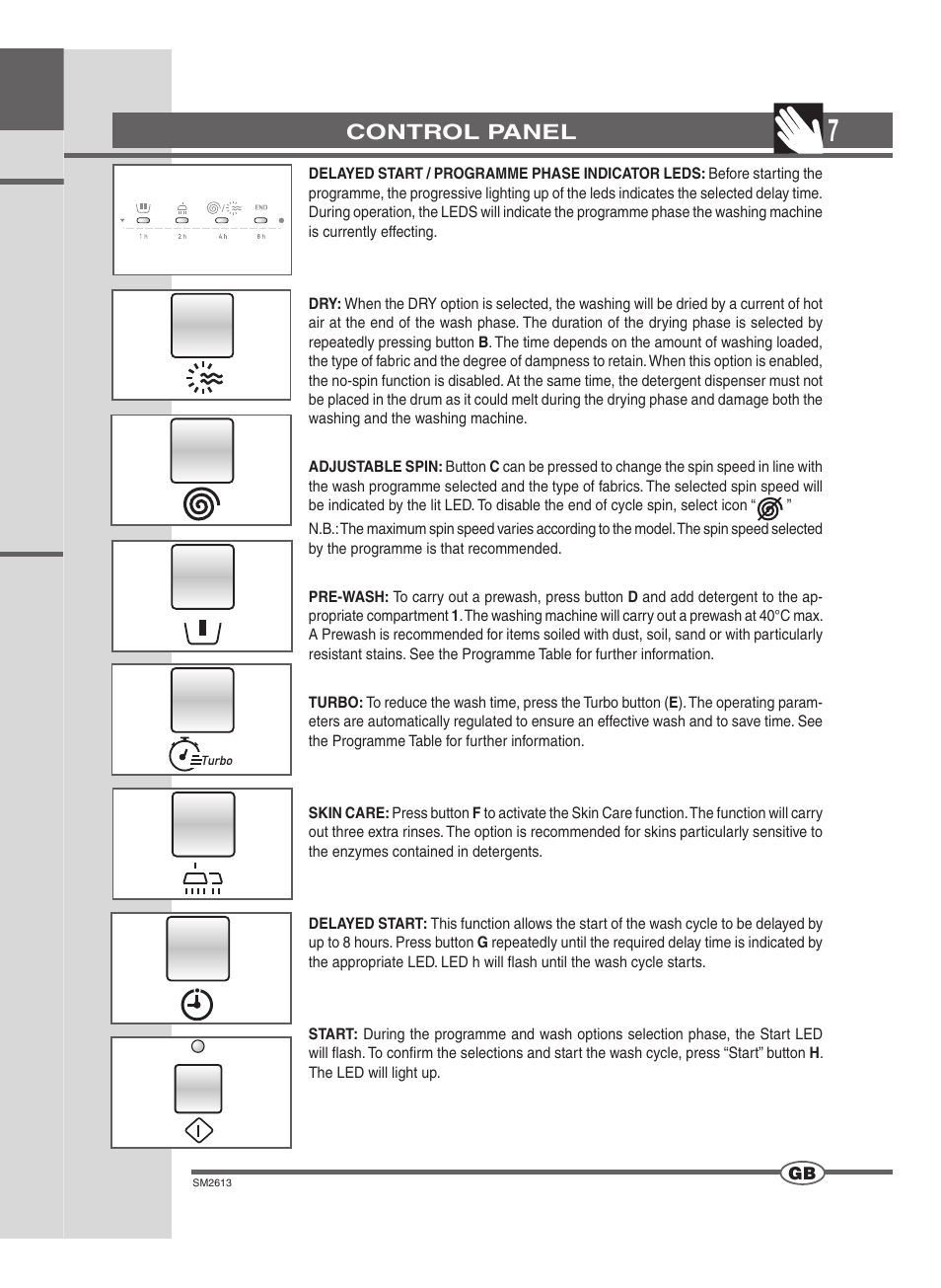 Control panel | Ardo WDOI1063S User Manual | Page 7 / 52