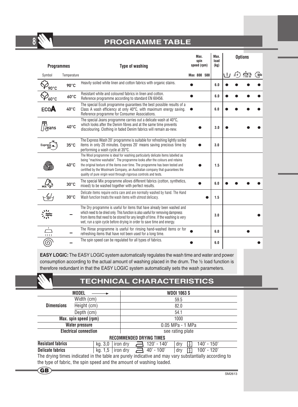 Programme table, Technical characteristics | Ardo WDOI1063S User Manual | Page 8 / 52
