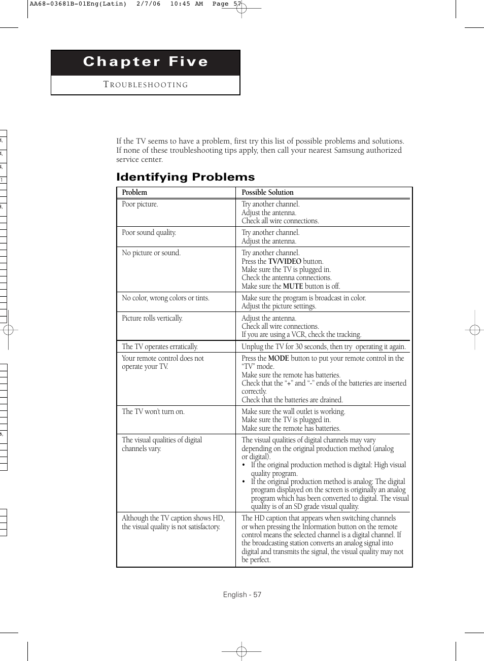 Chapter five : troubleshooting, Identifying problems | Samsung CL-29M30HS User Manual | Page 57 / 60