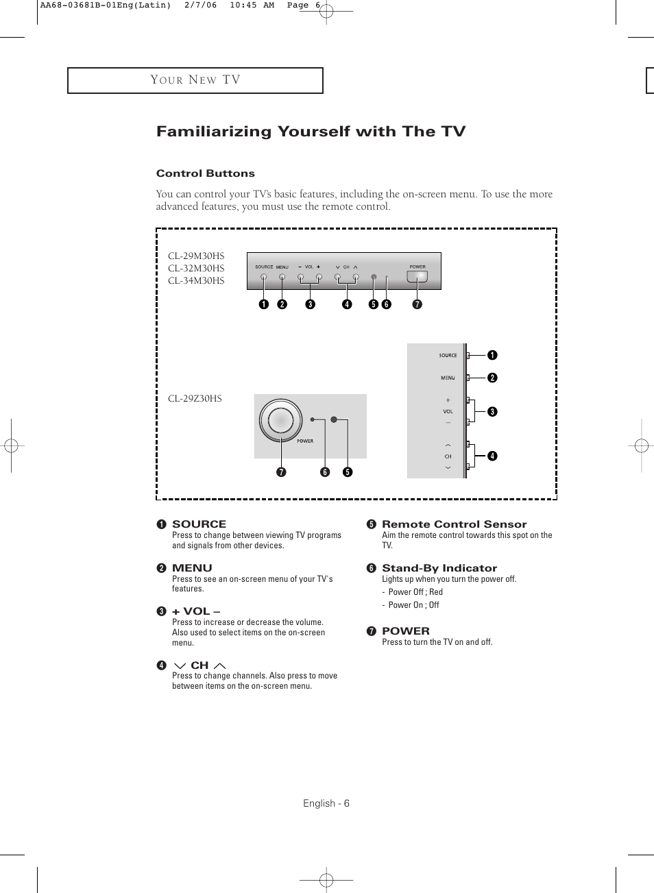 Familiarizing yourself with the tv, Control buttons | Samsung CL-29M30HS User Manual | Page 6 / 60