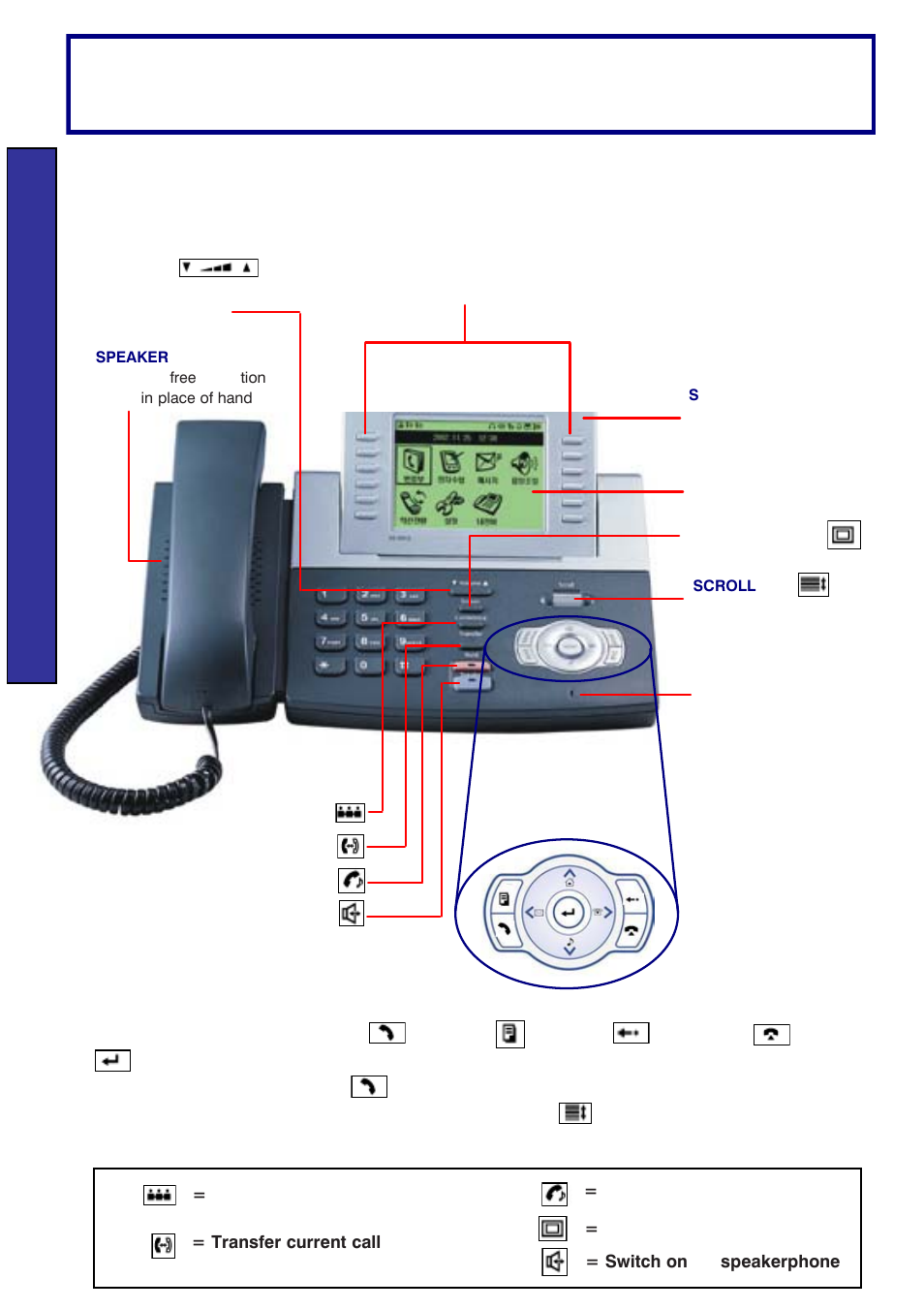 5000 series keysets, Large lcd phones, Quick reference guide | English | Samsung 5000 User Manual | Page 4 / 8