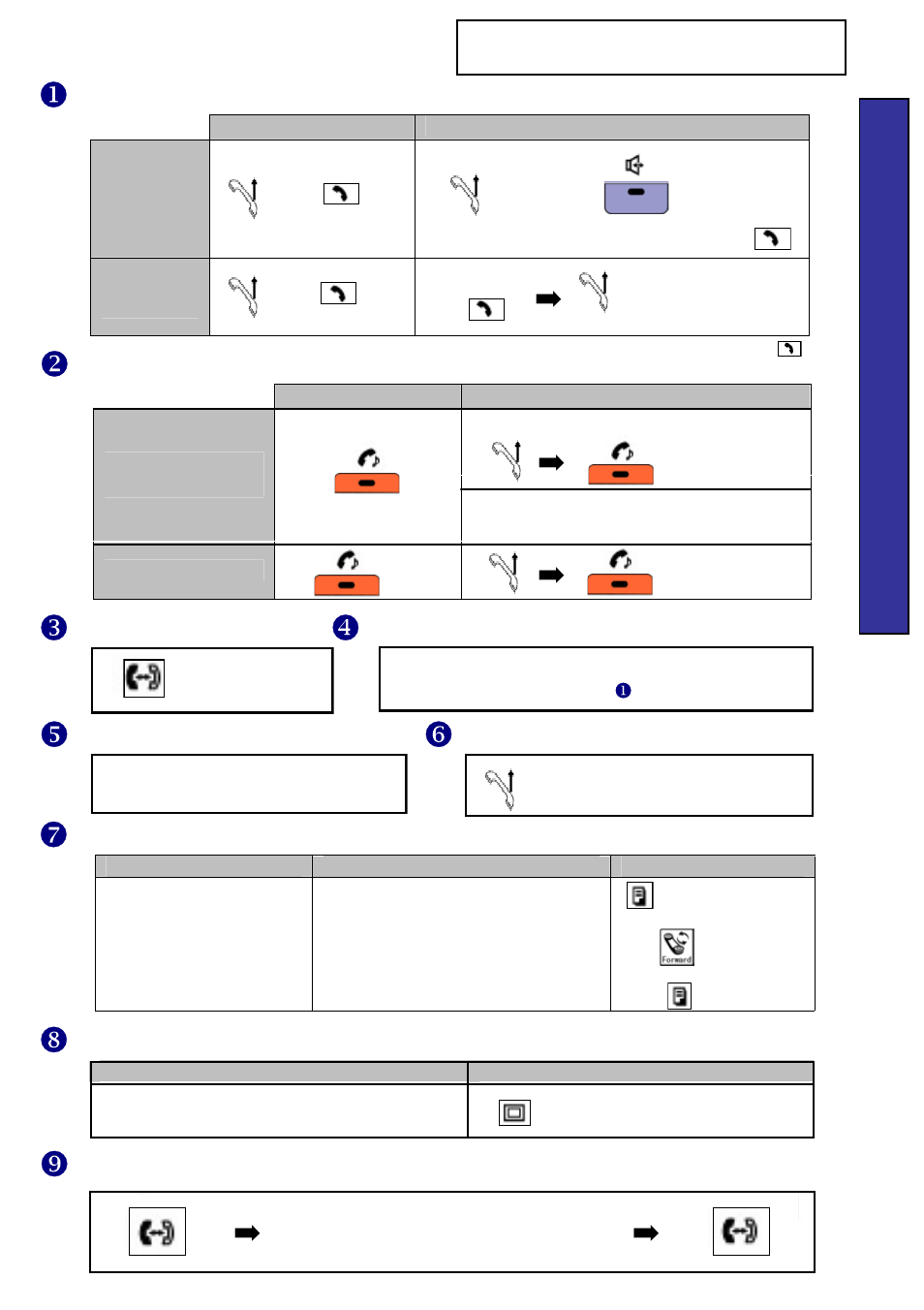 Quick reference guide | Samsung 5000 User Manual | Page 5 / 8