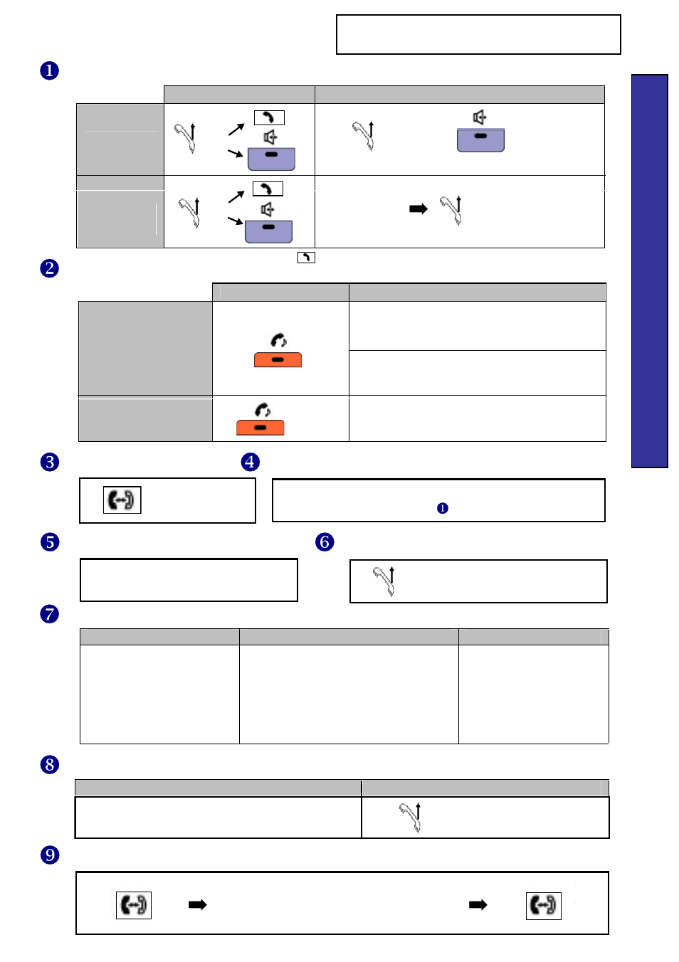 Quick reference guide, English | Samsung 5000 User Manual | Page 7 / 8