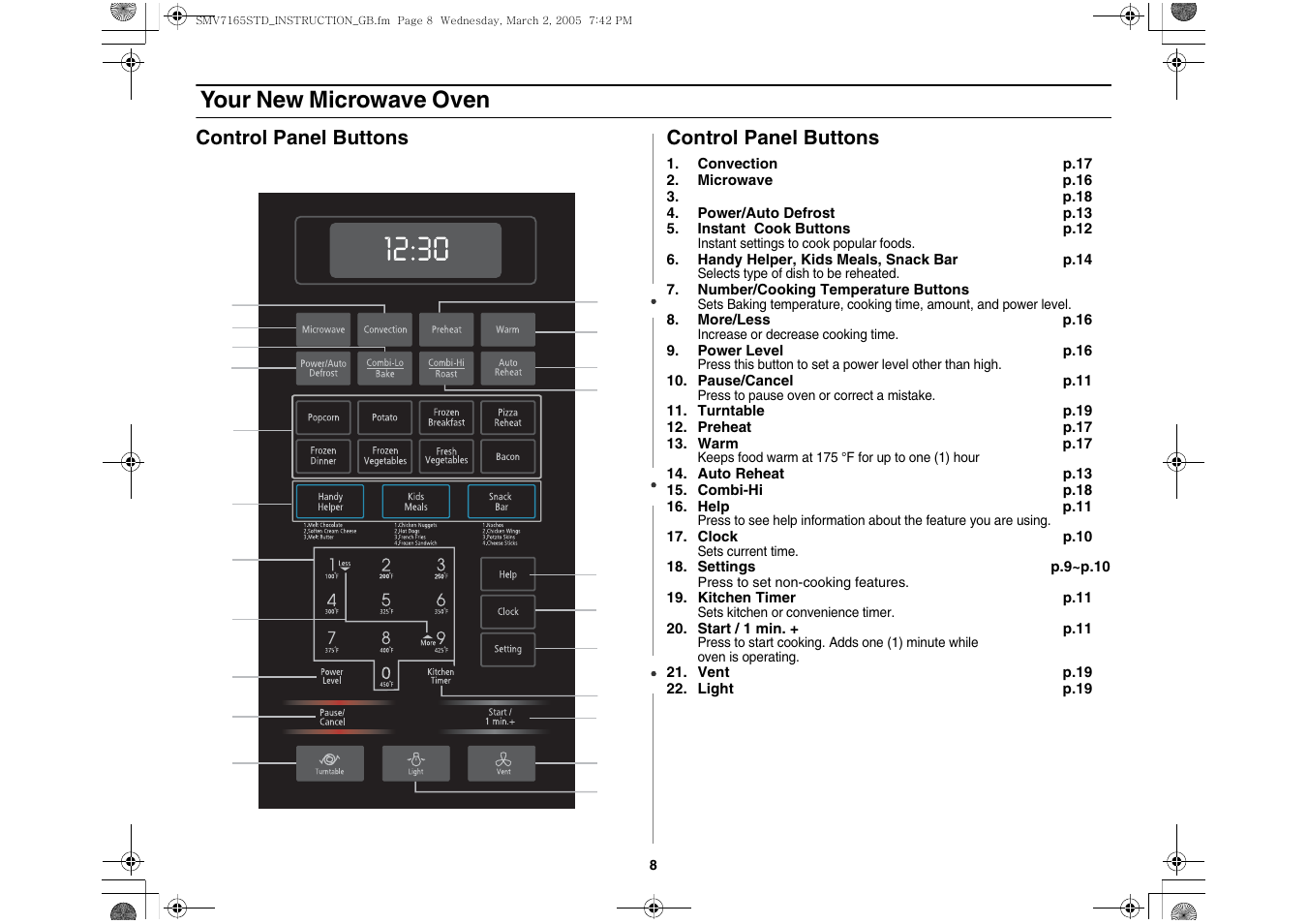 Control panel buttons, Your new microwave oven | Samsung SMV7165 User Manual | Page 8 / 28